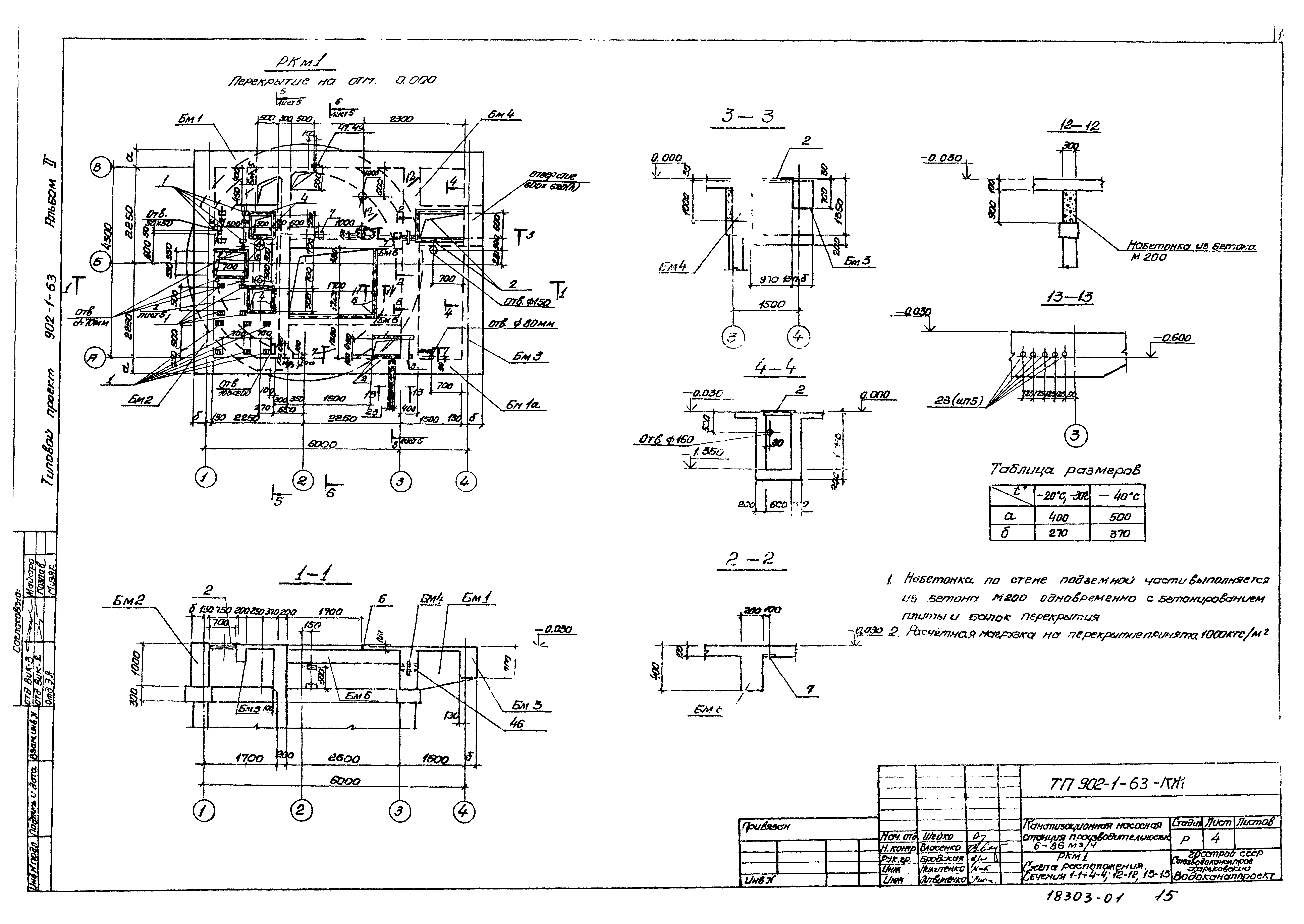 Типовой проект 902-1-65