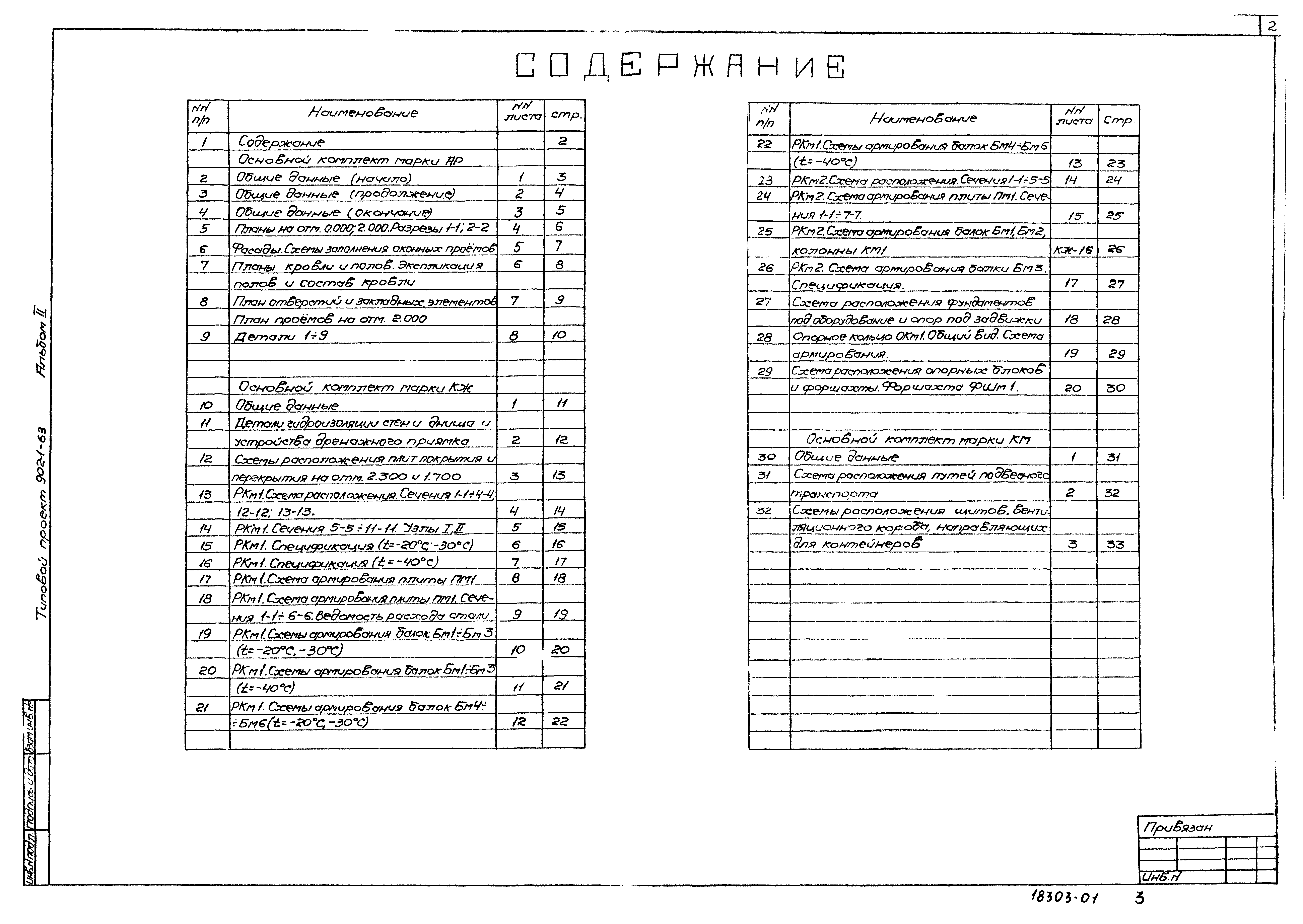 Типовой проект 902-1-65