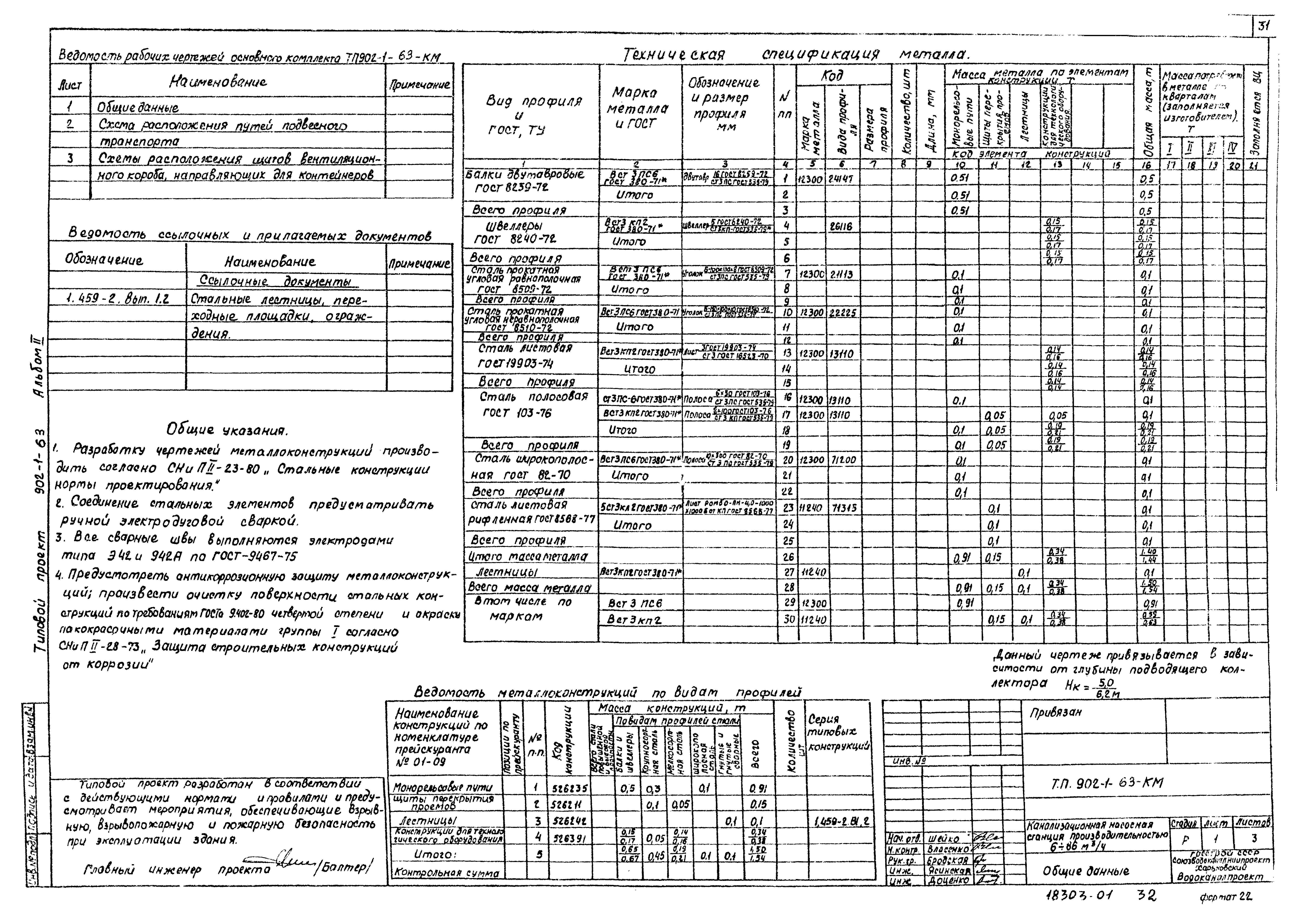 Типовой проект 902-1-65