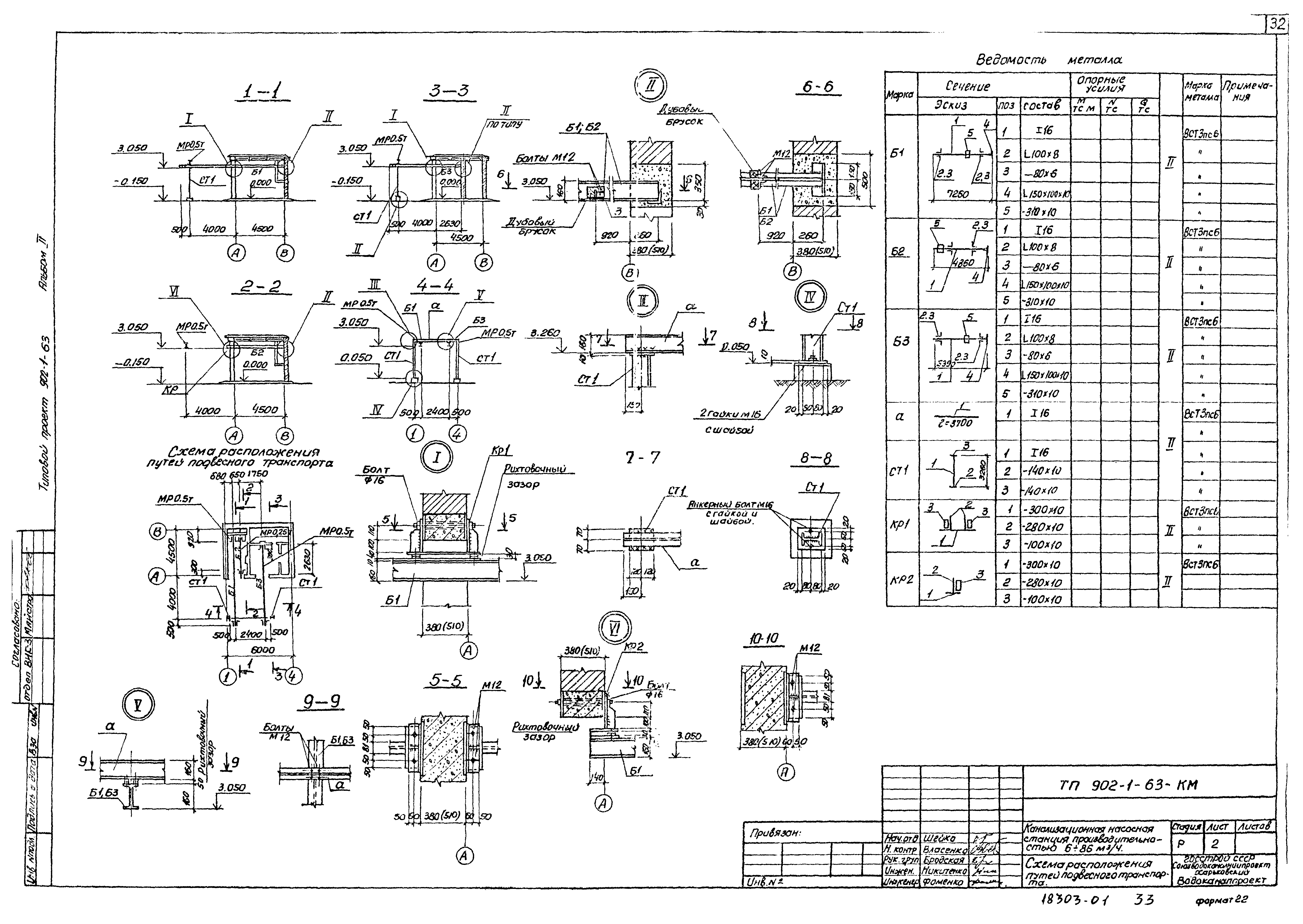 Типовой проект 902-1-65