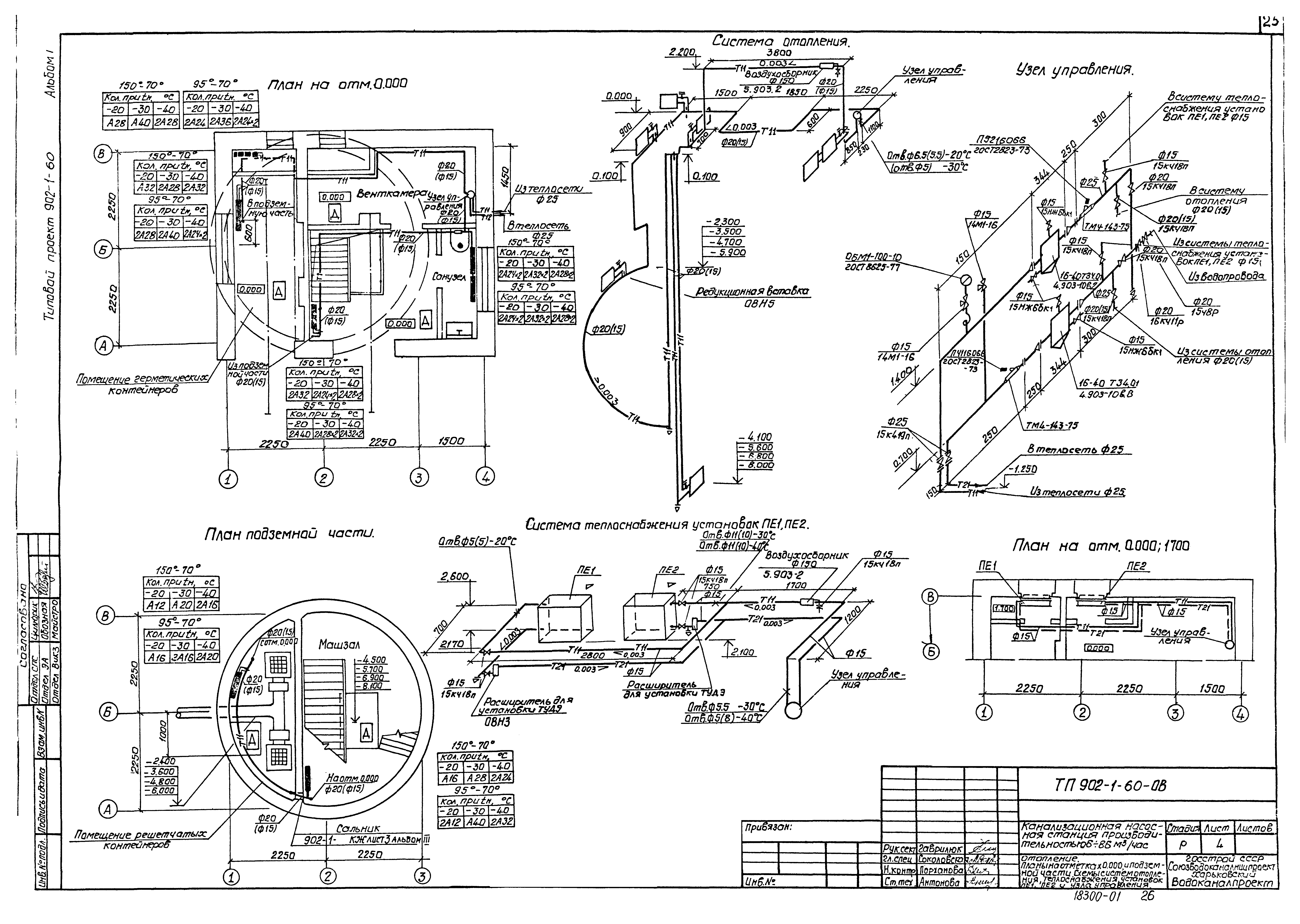 Типовой проект 902-1-65