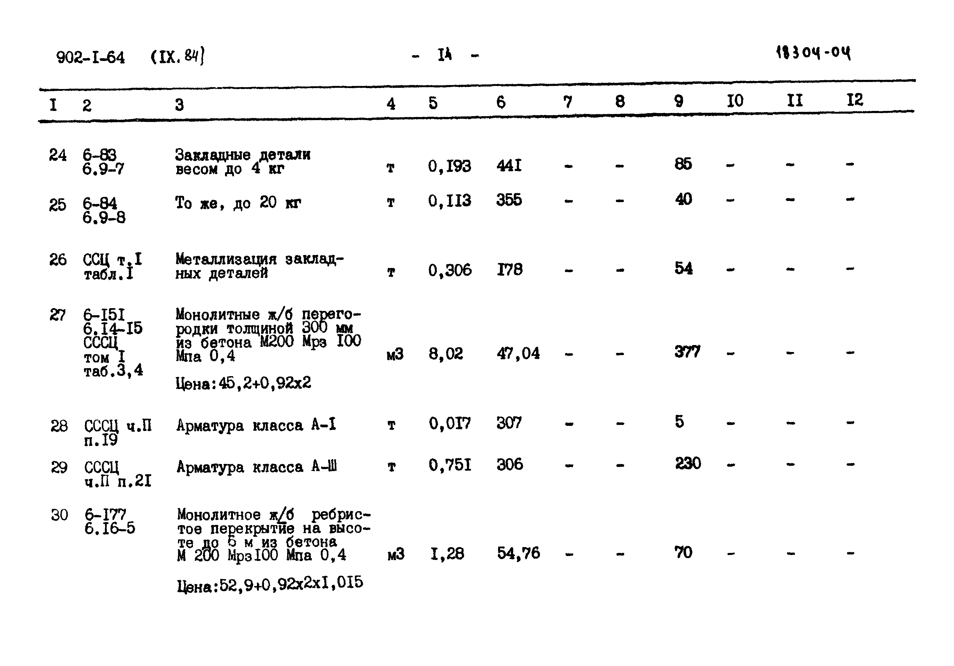 Типовой проект 902-1-64