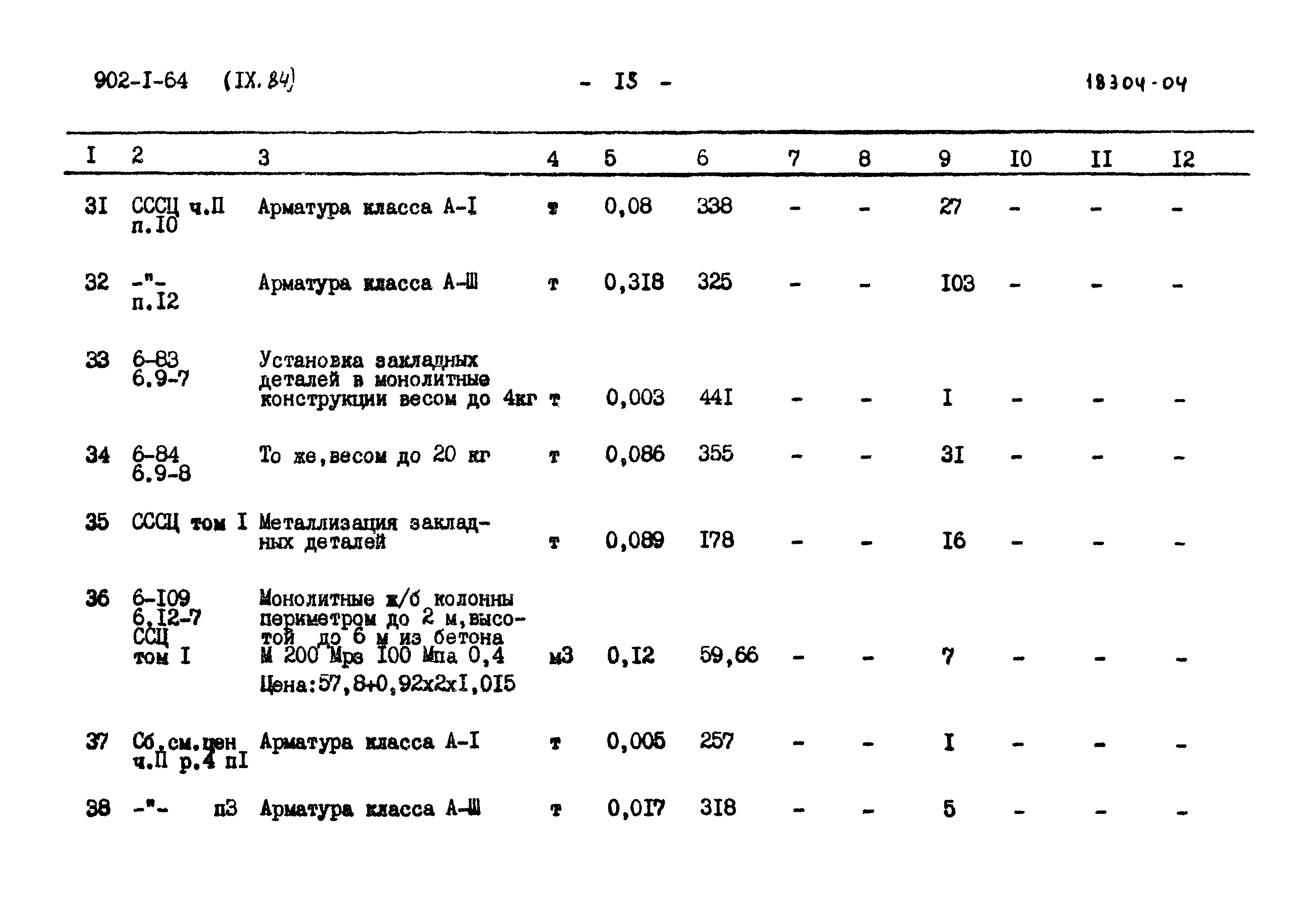 Типовой проект 902-1-64
