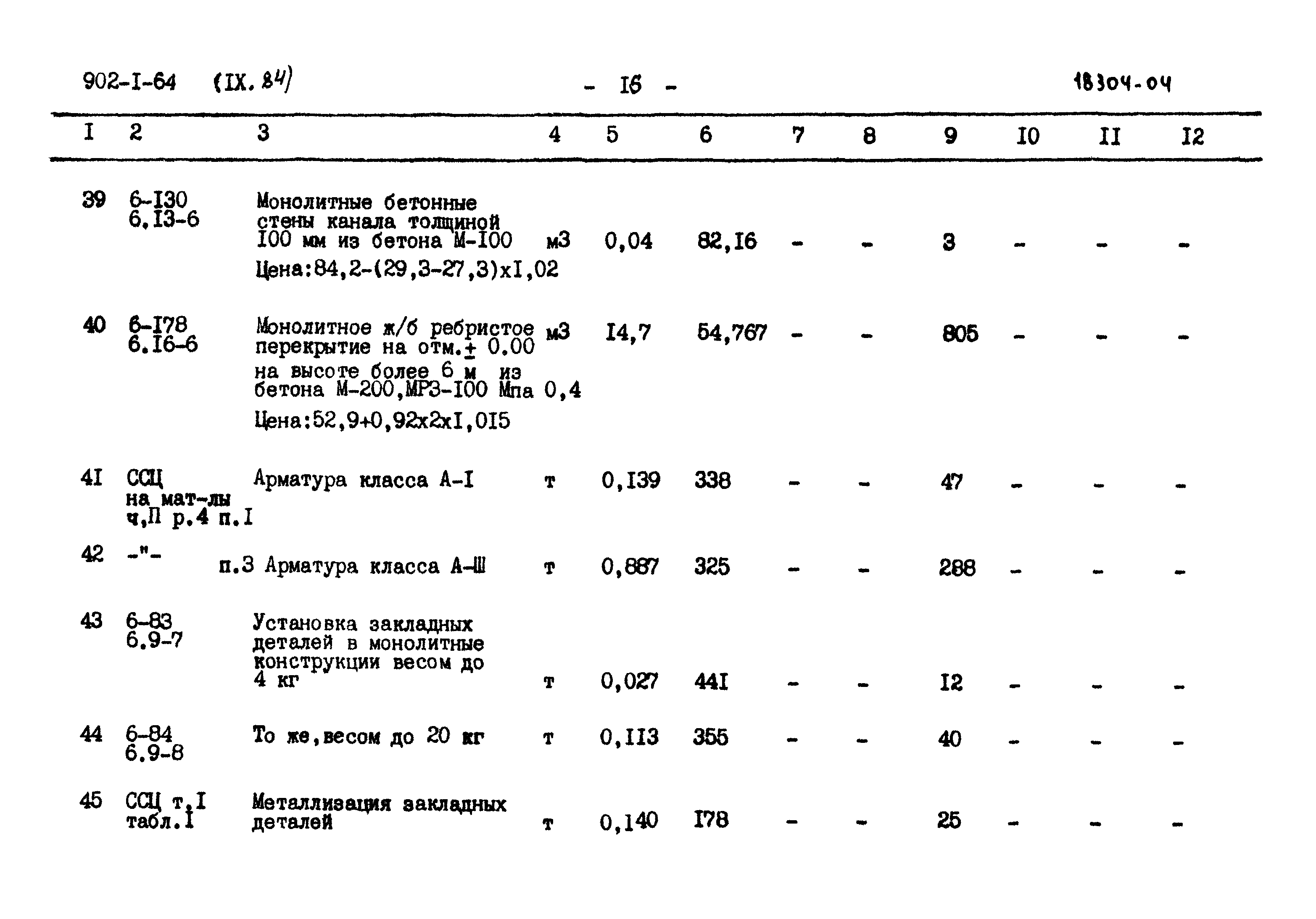 Типовой проект 902-1-64