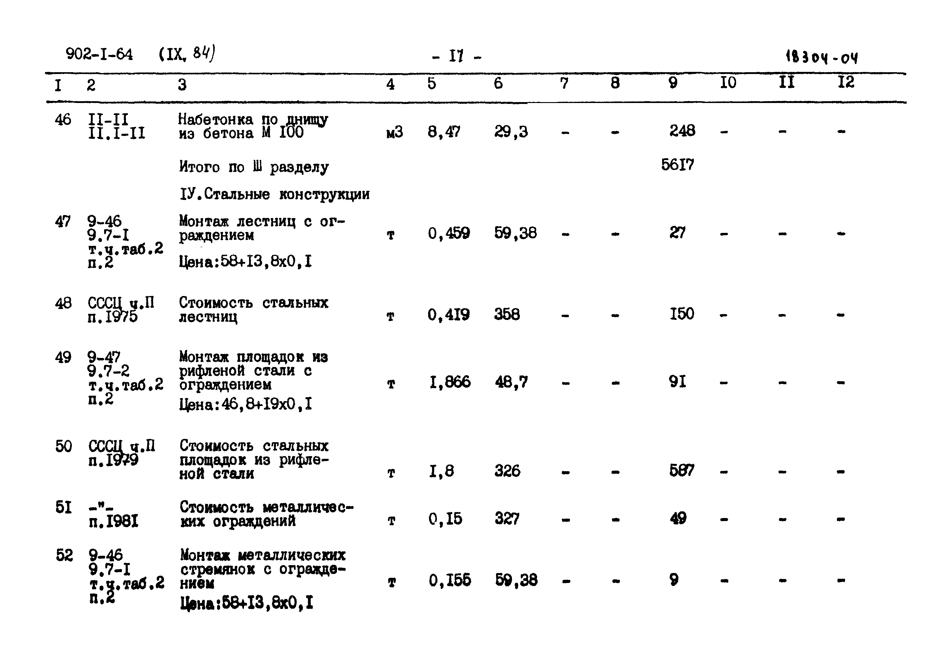 Типовой проект 902-1-64