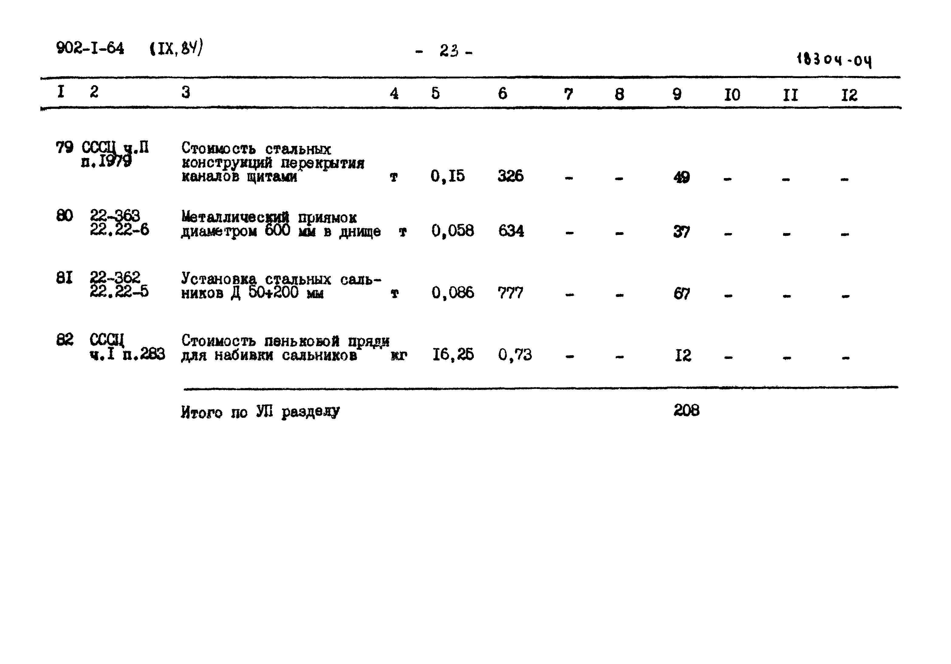 Типовой проект 902-1-64