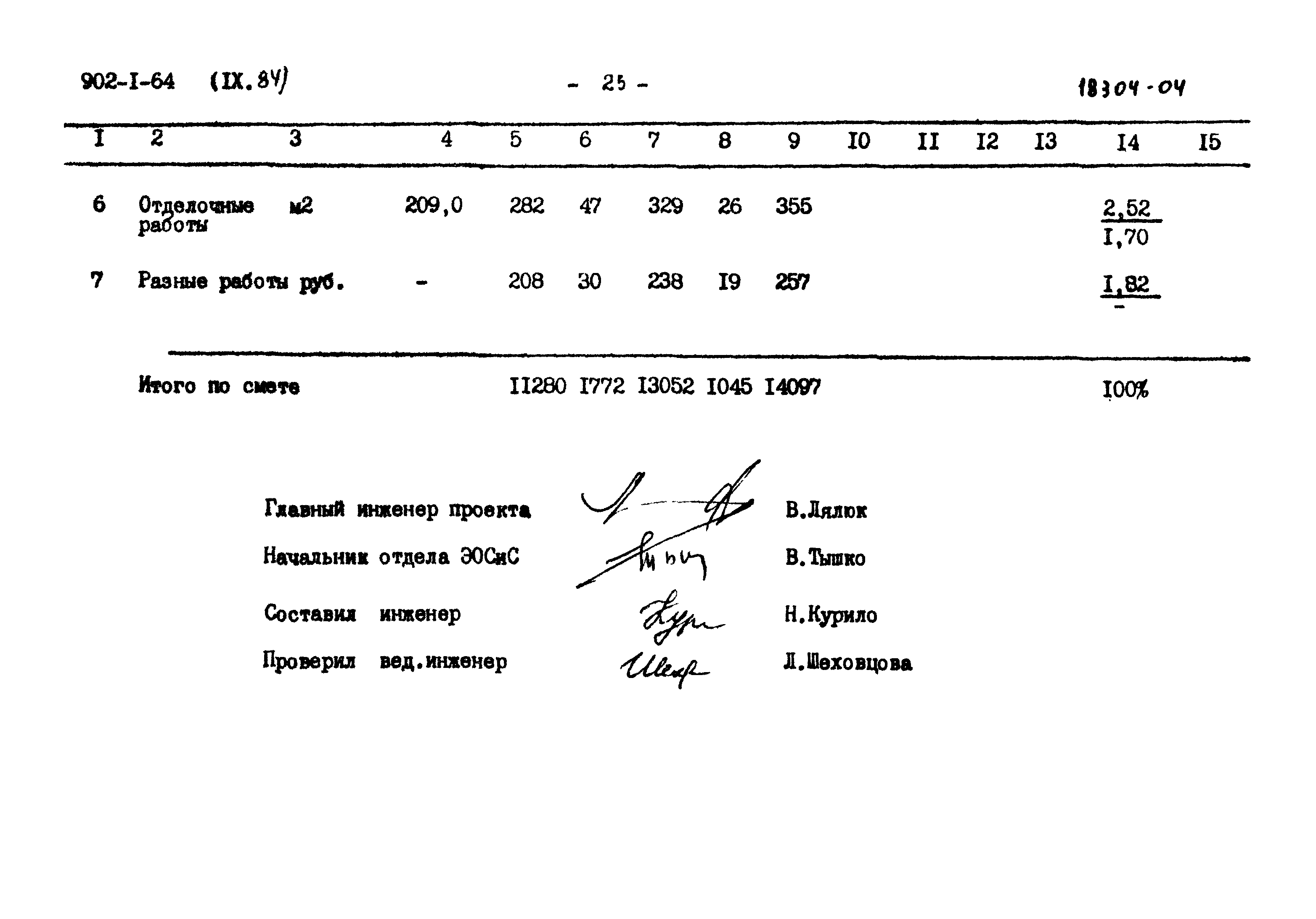 Типовой проект 902-1-64