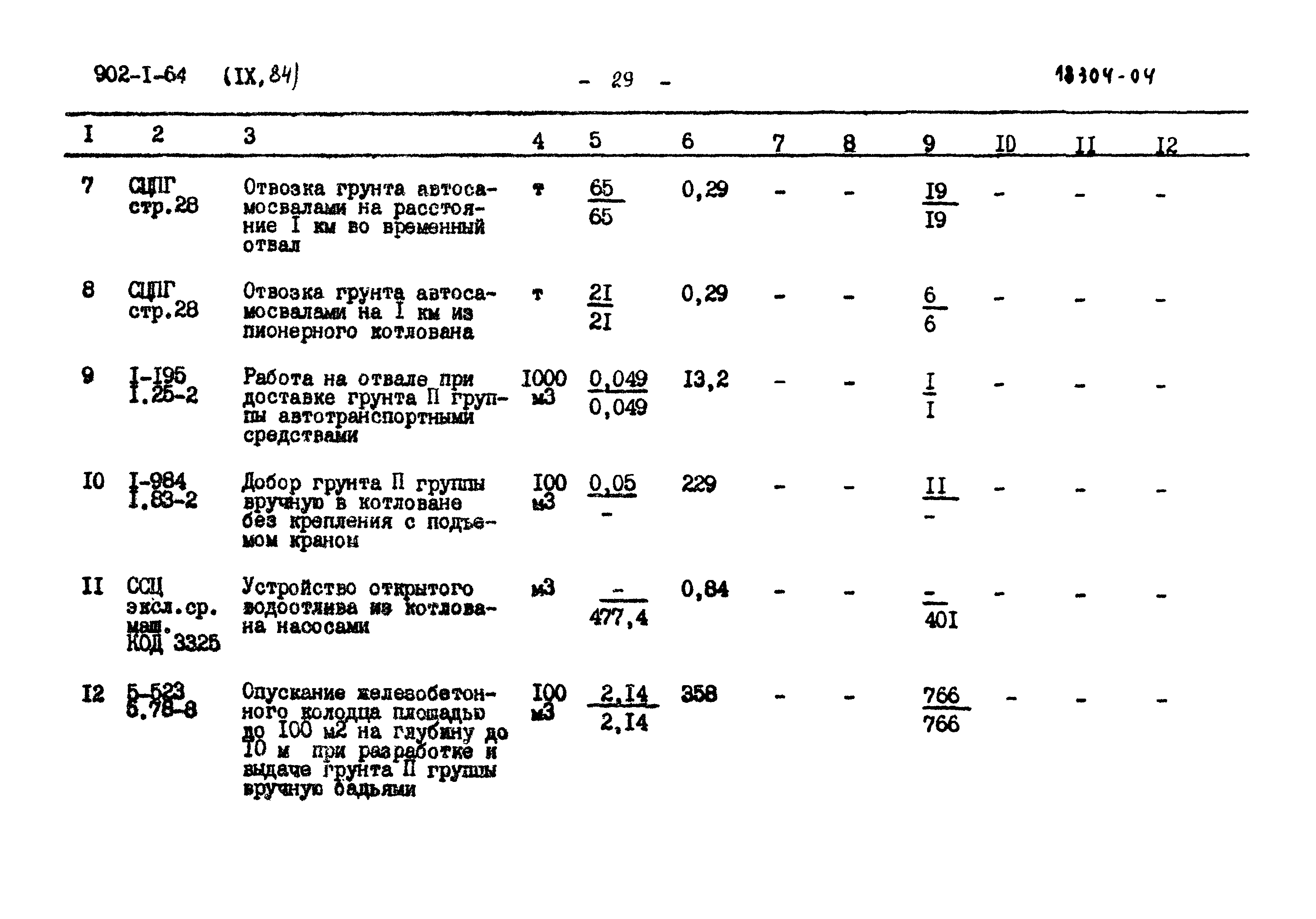 Типовой проект 902-1-64
