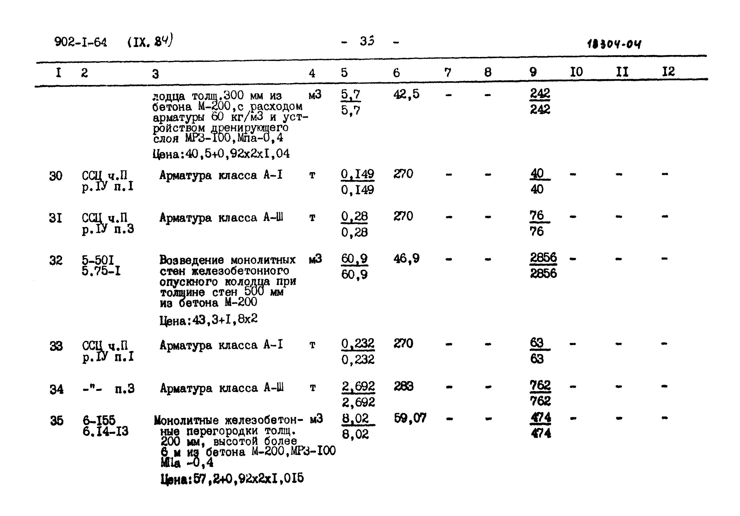 Типовой проект 902-1-64