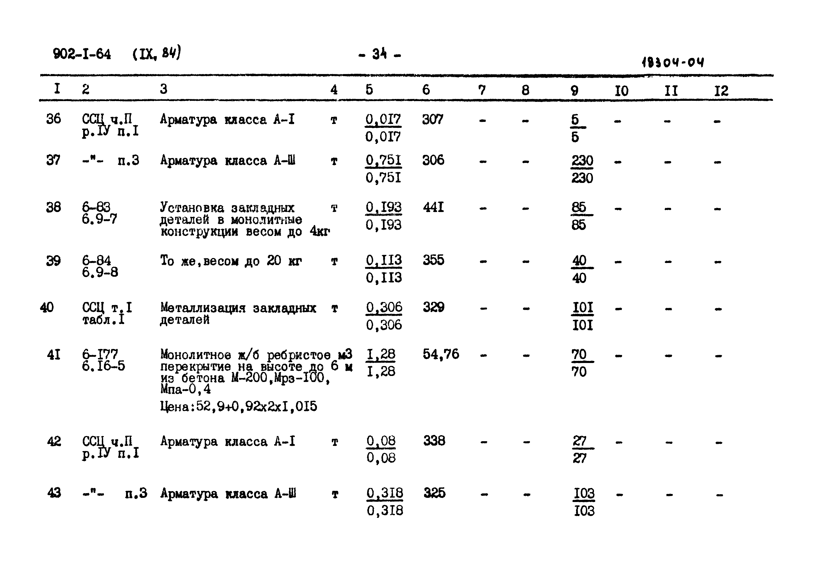 Типовой проект 902-1-64