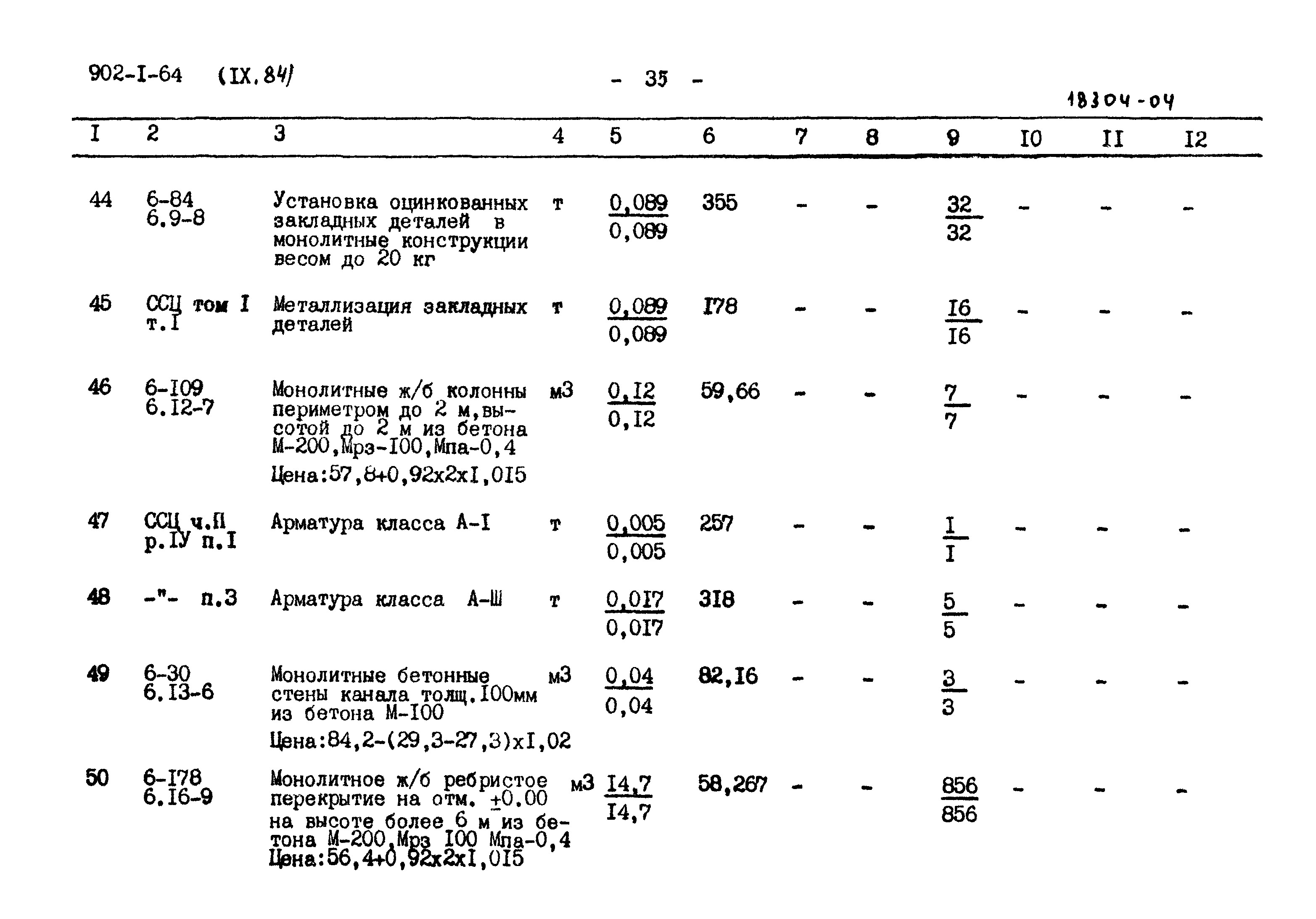 Типовой проект 902-1-64