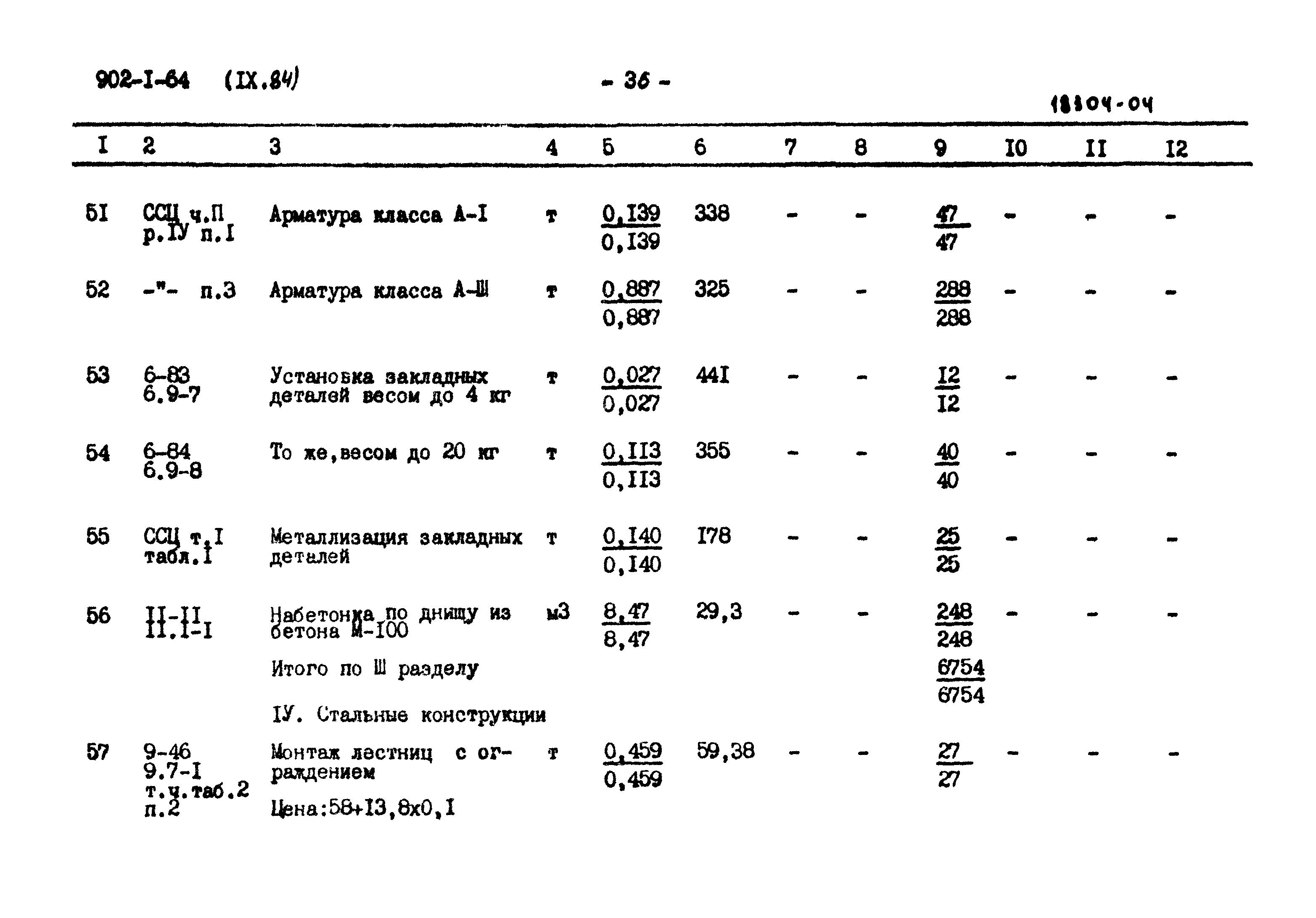 Типовой проект 902-1-64