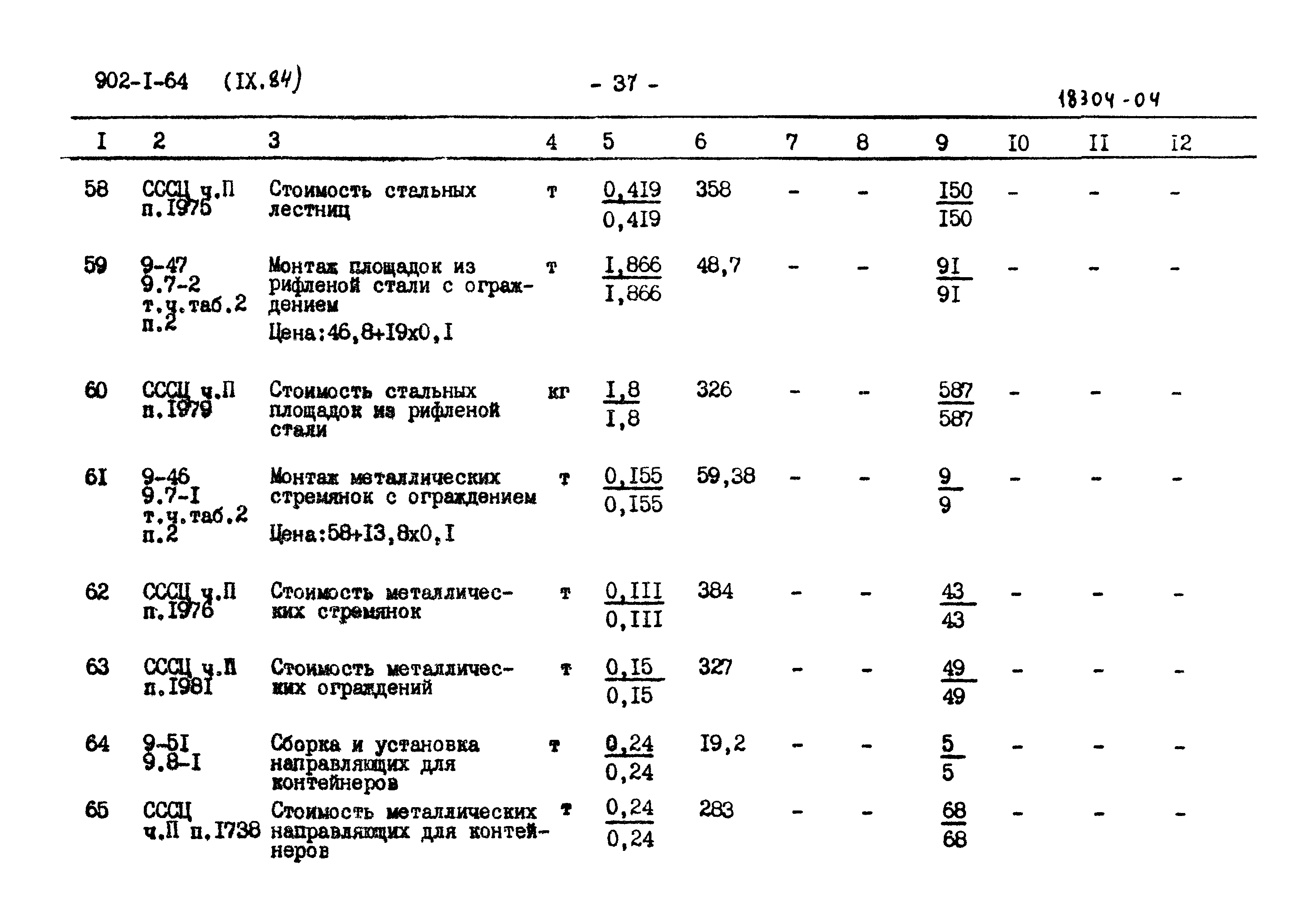 Типовой проект 902-1-64