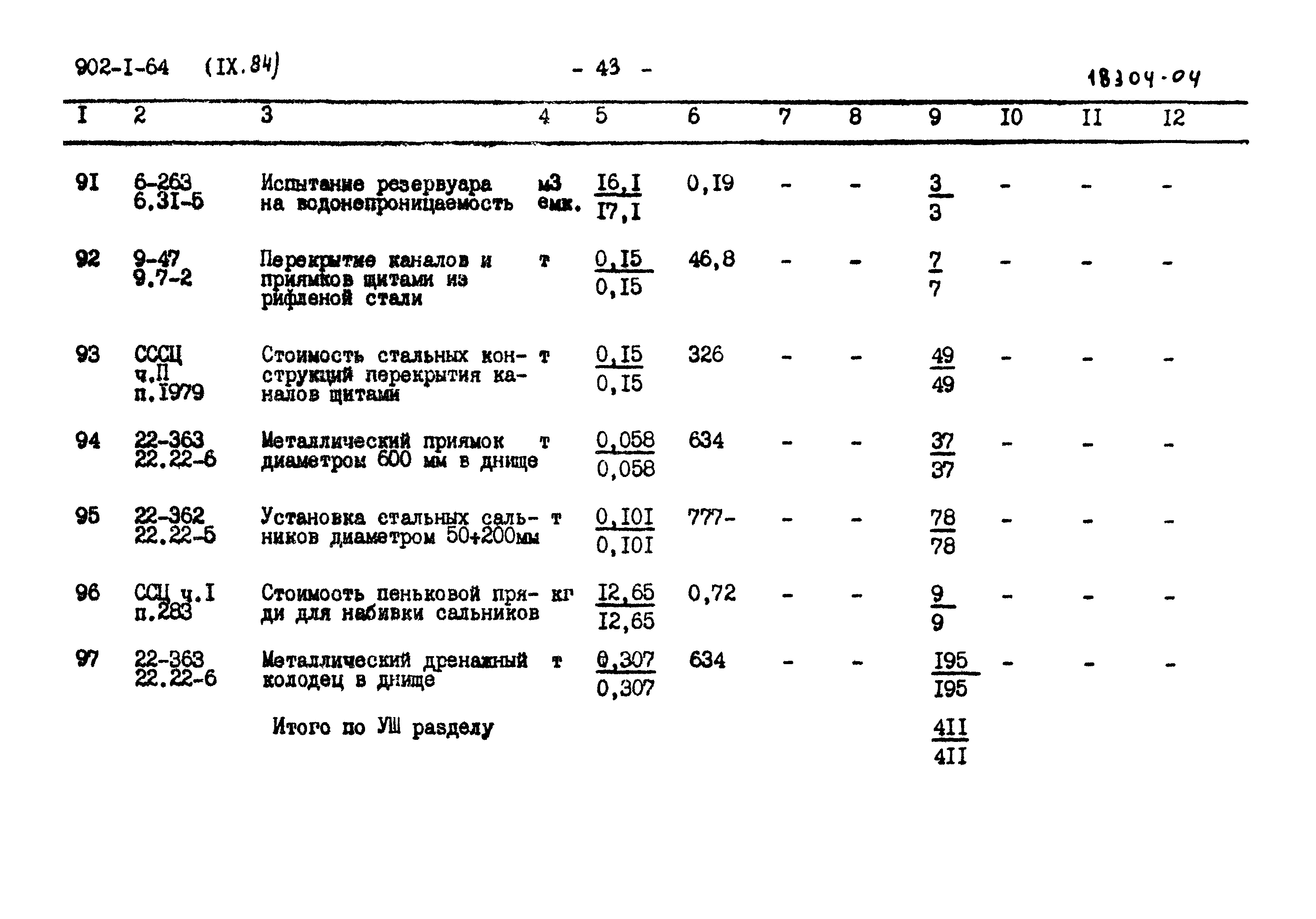 Типовой проект 902-1-64