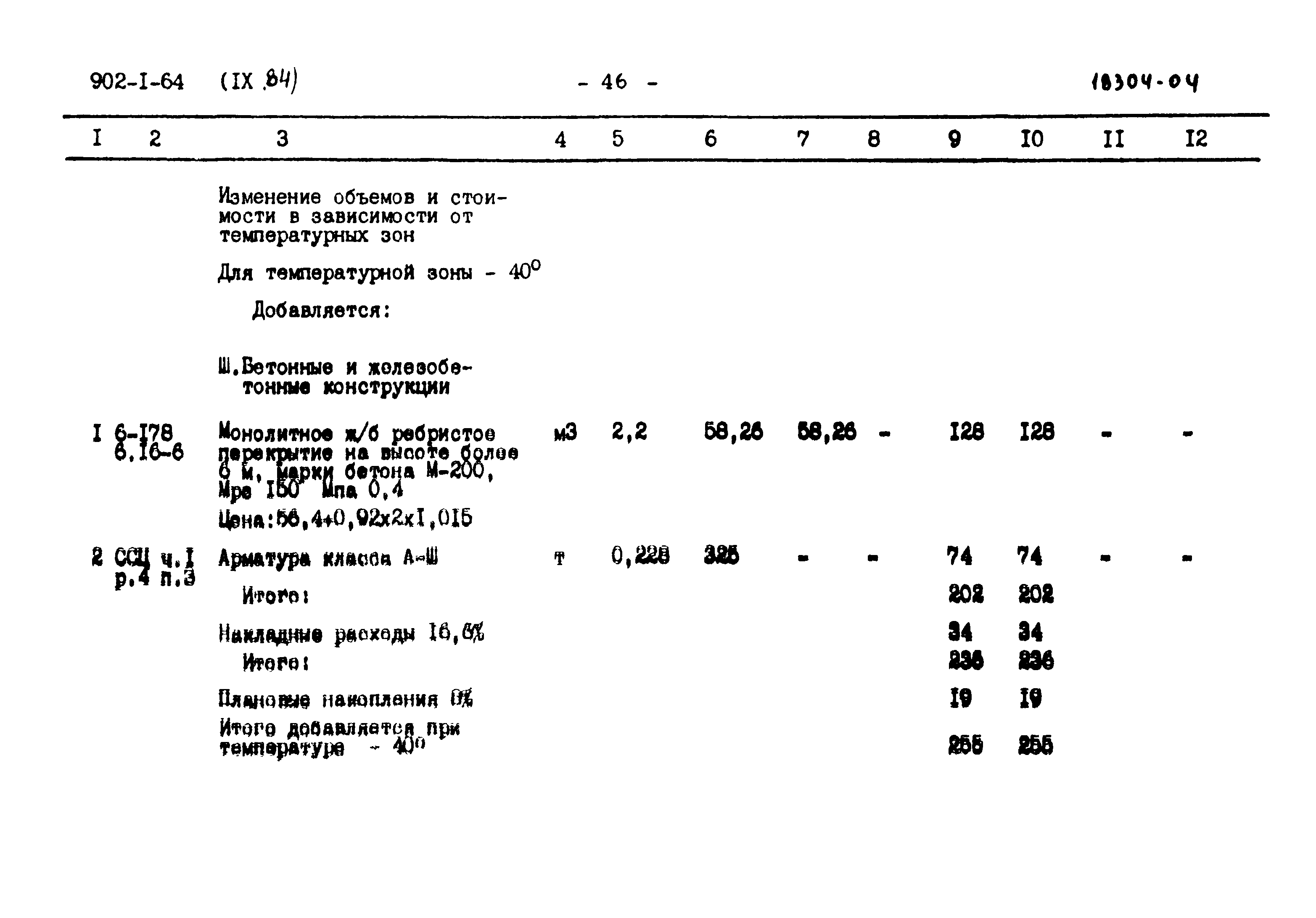 Типовой проект 902-1-64