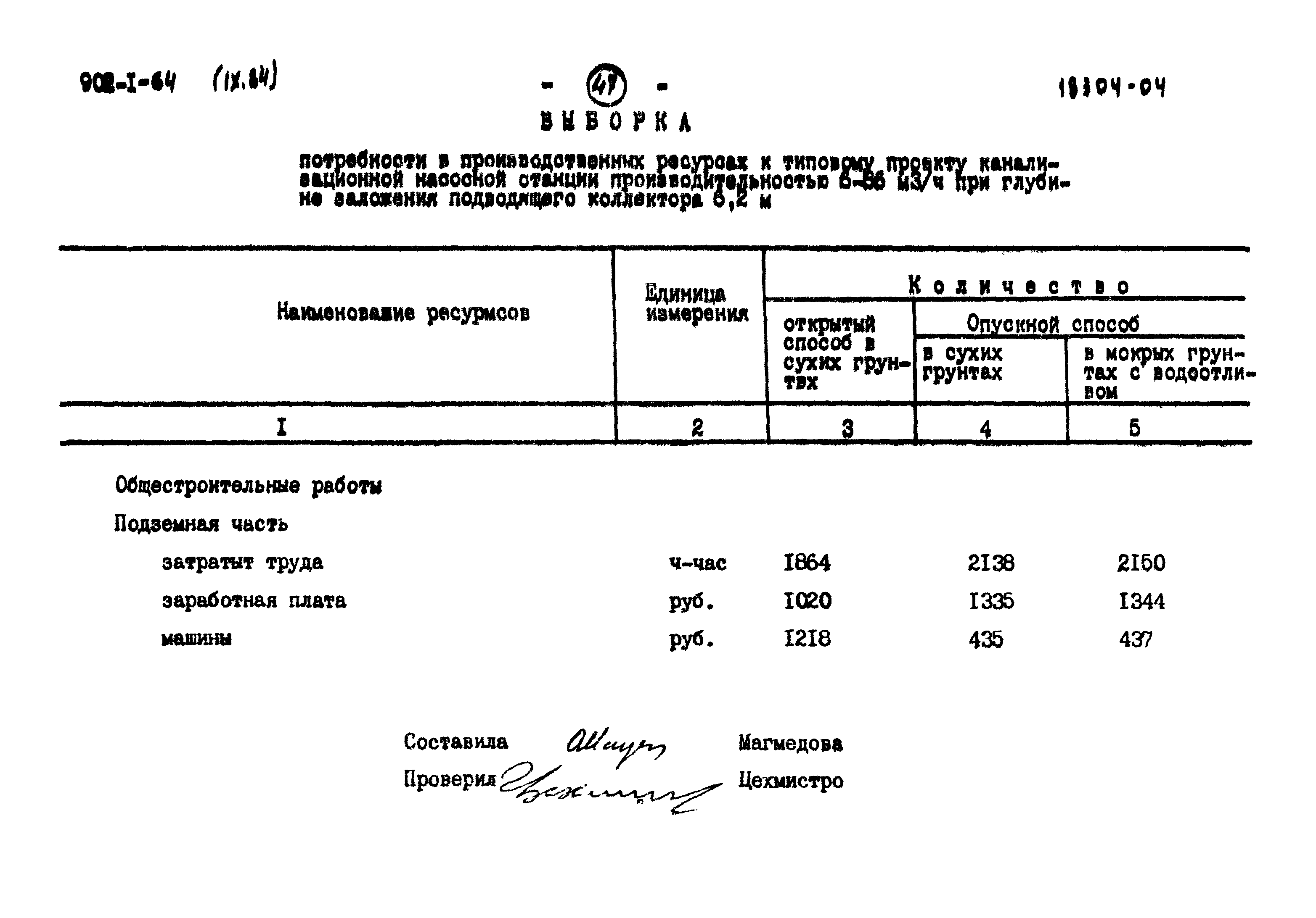 Типовой проект 902-1-64