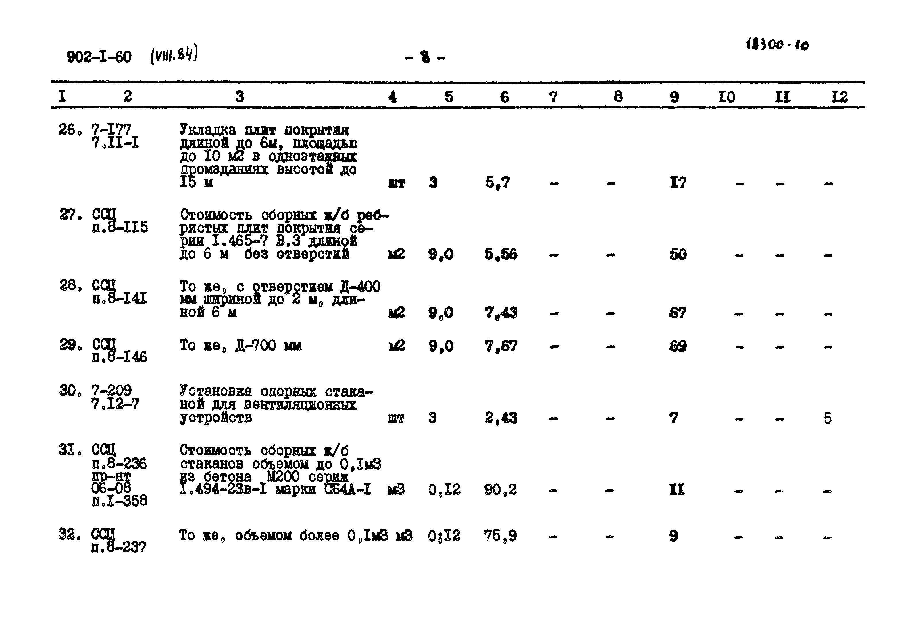 Типовой проект 902-1-64