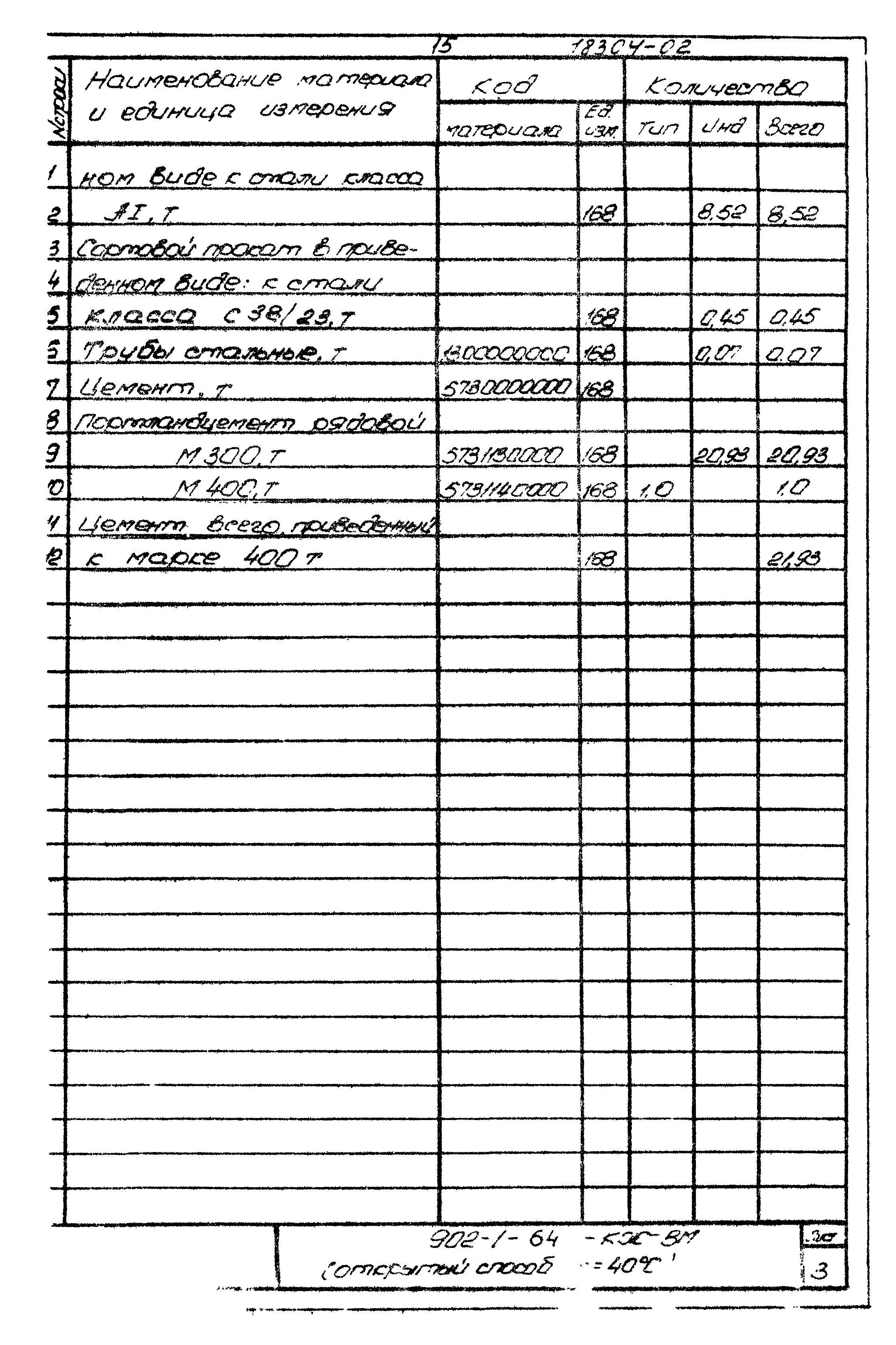 Типовой проект 902-1-64