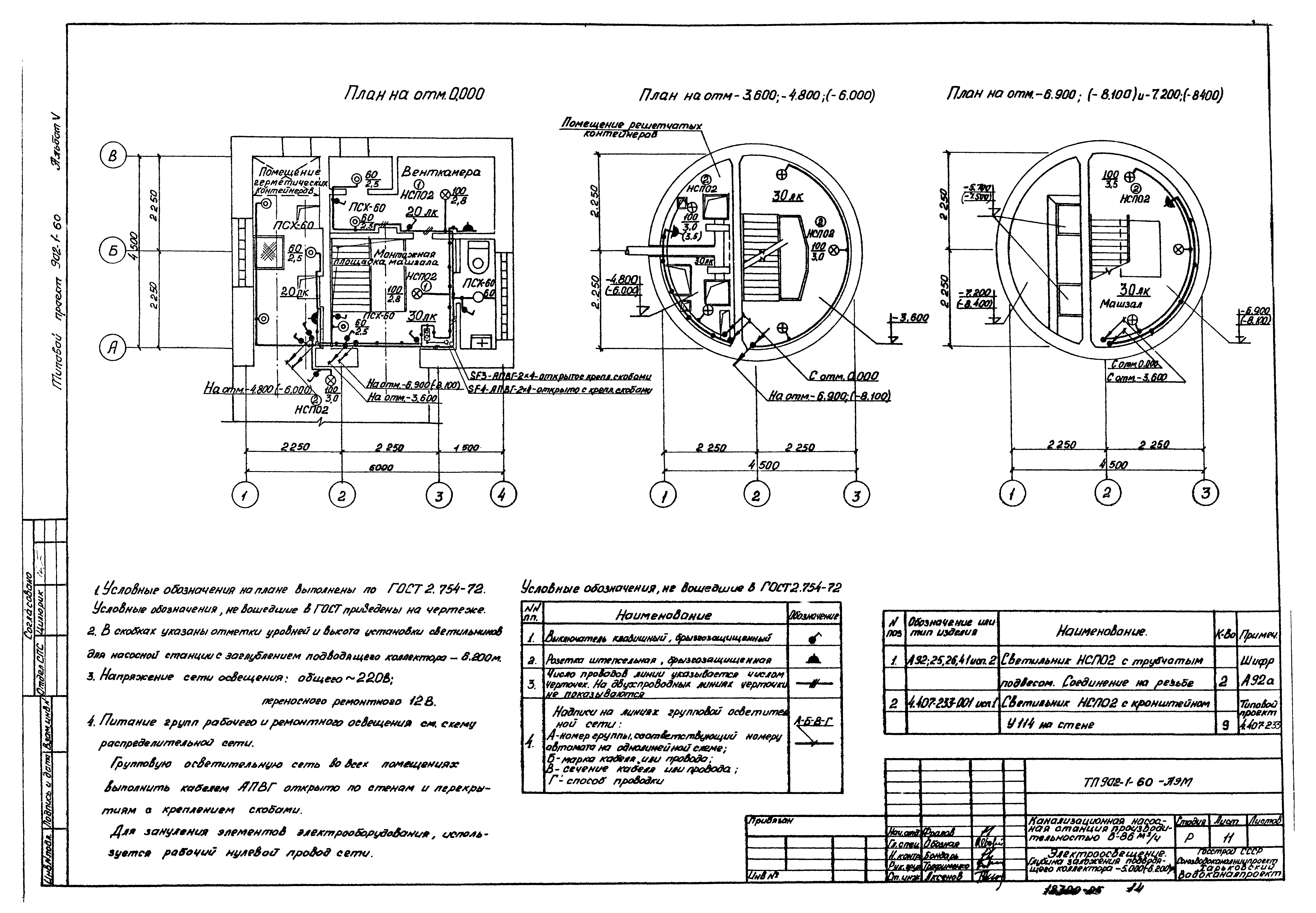 Типовой проект 902-1-64
