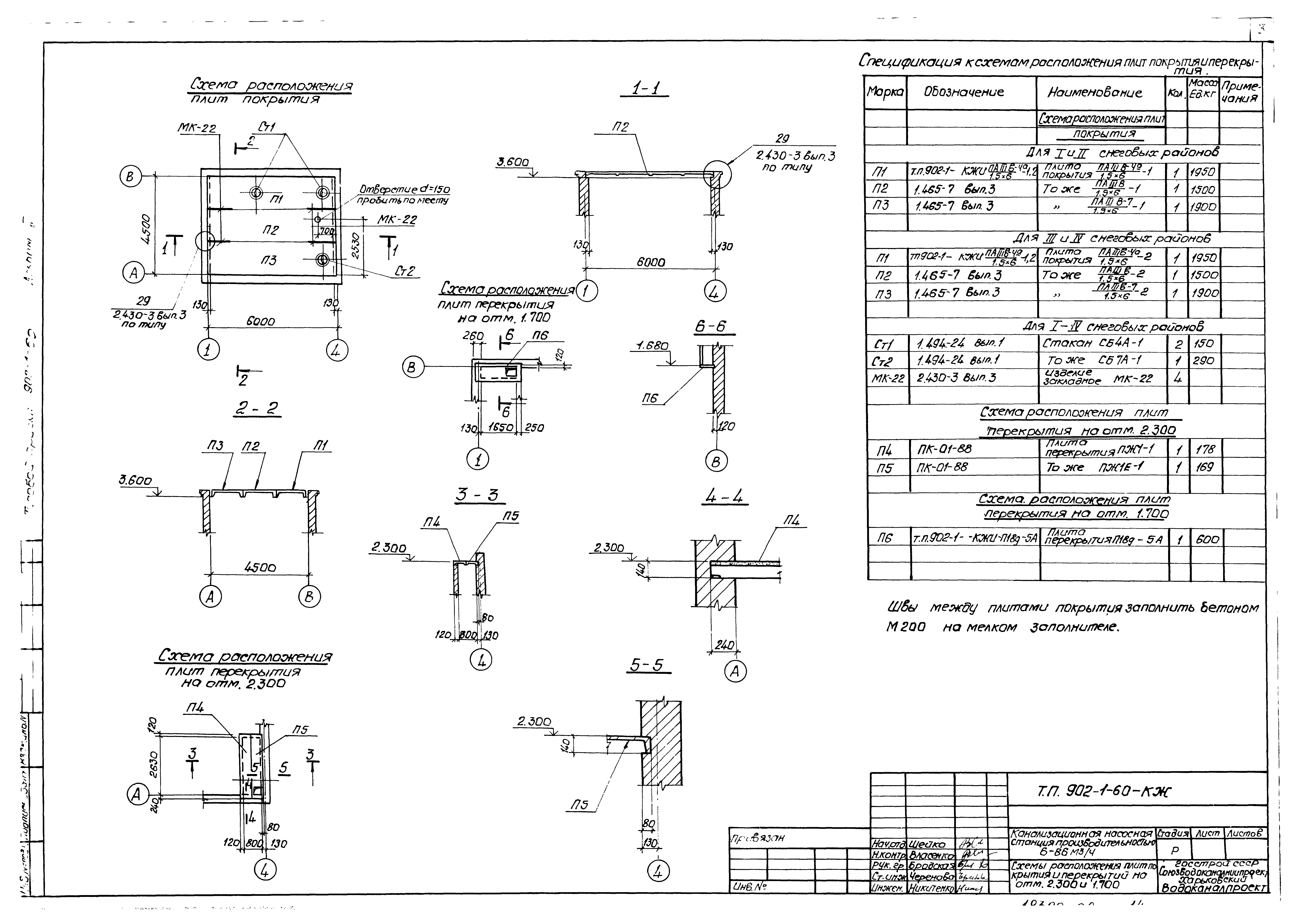 Типовой проект 902-1-64