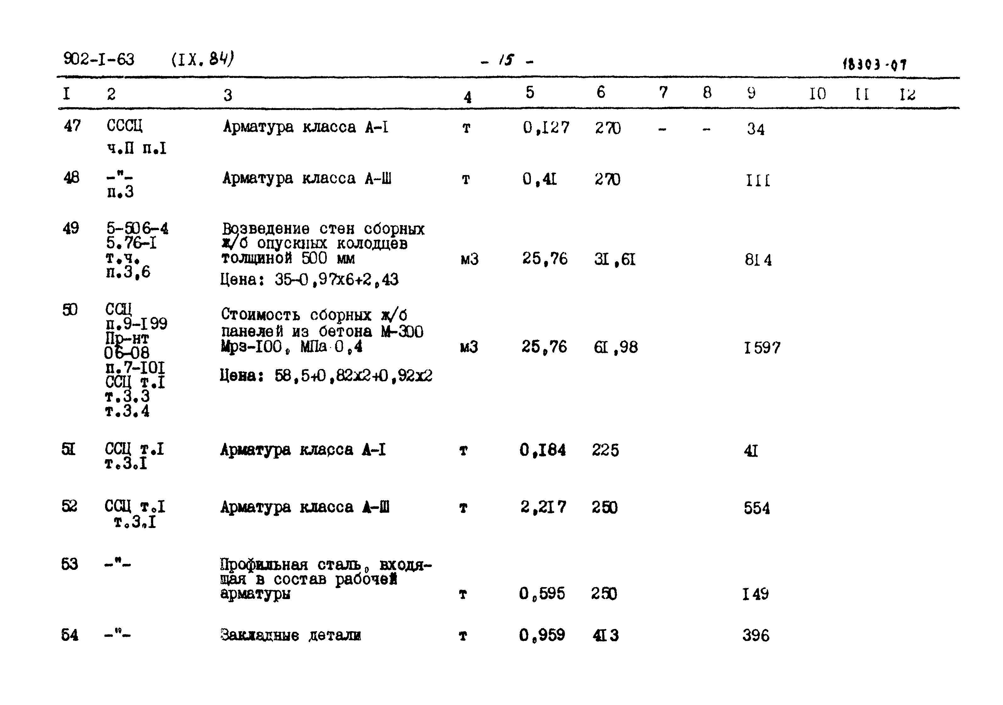 Типовой проект 902-1-63