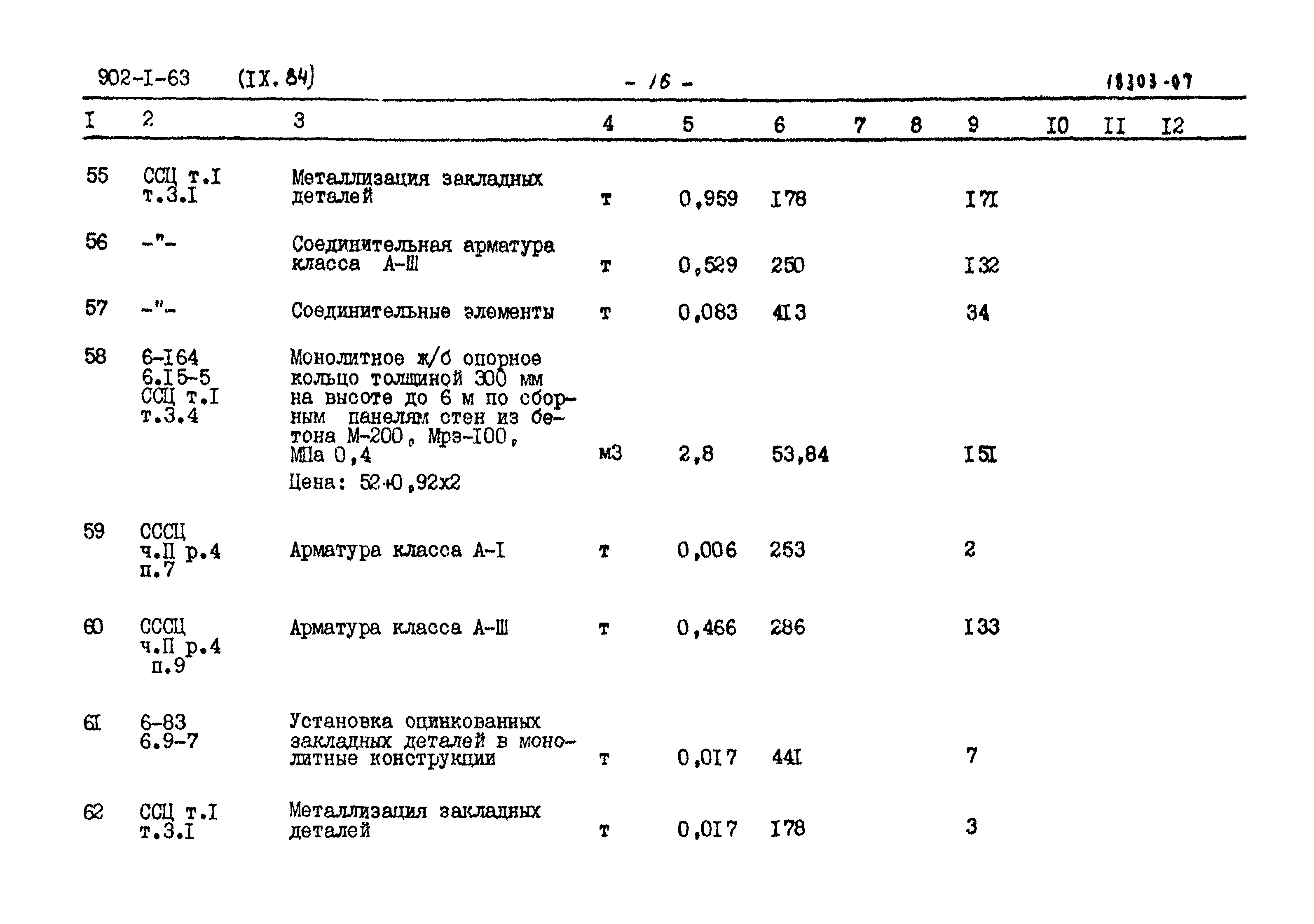 Типовой проект 902-1-63