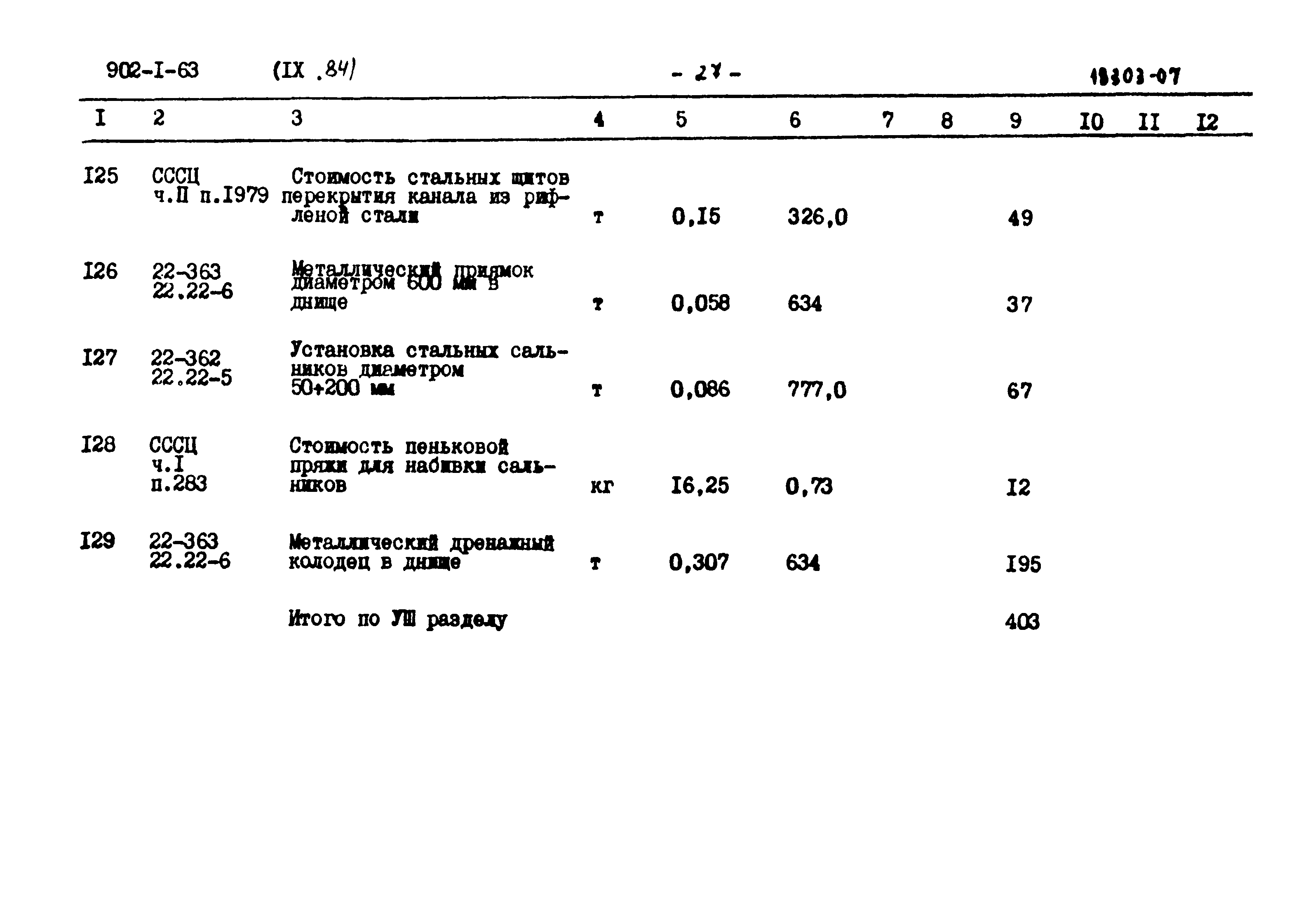 Типовой проект 902-1-63