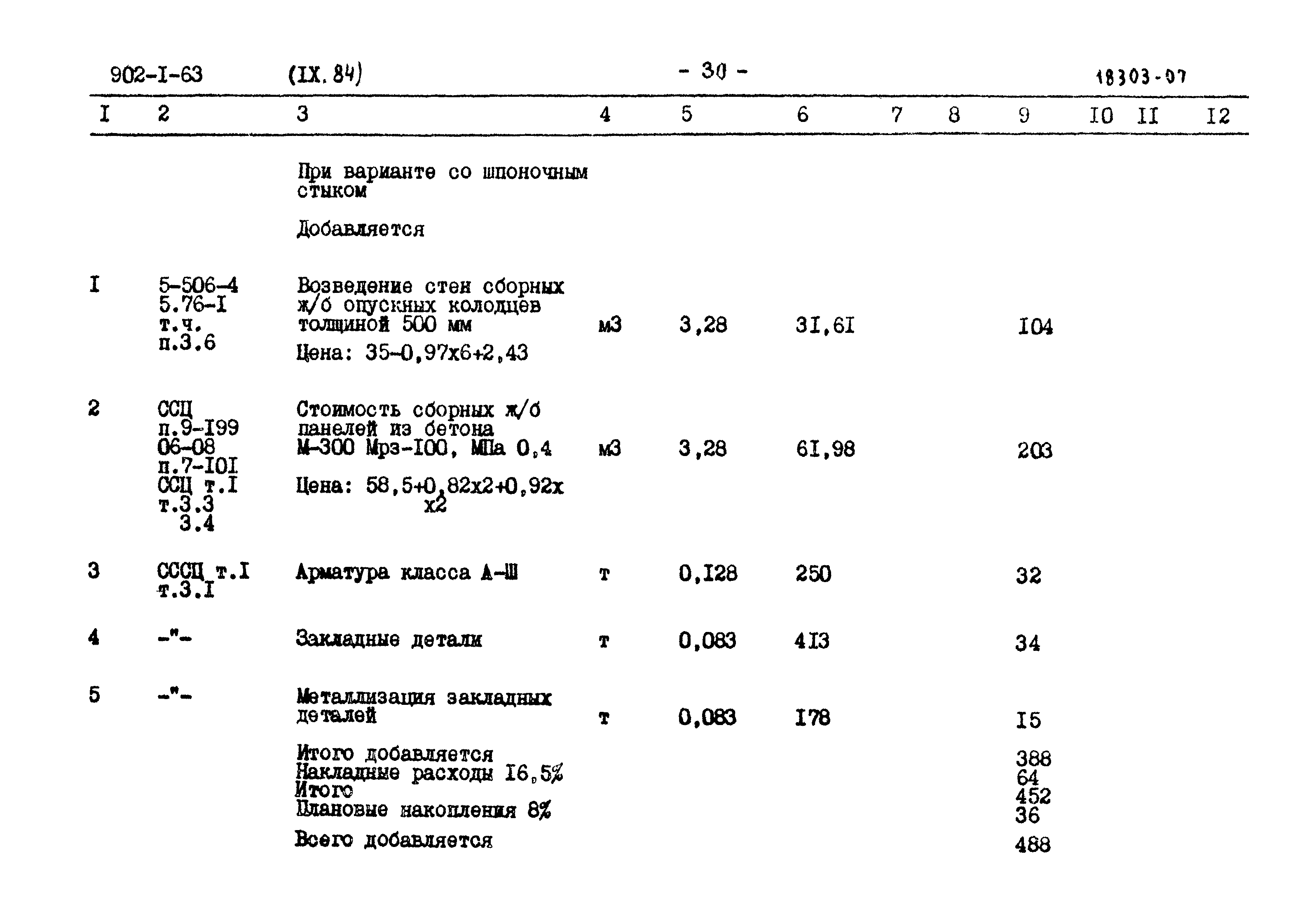 Типовой проект 902-1-63