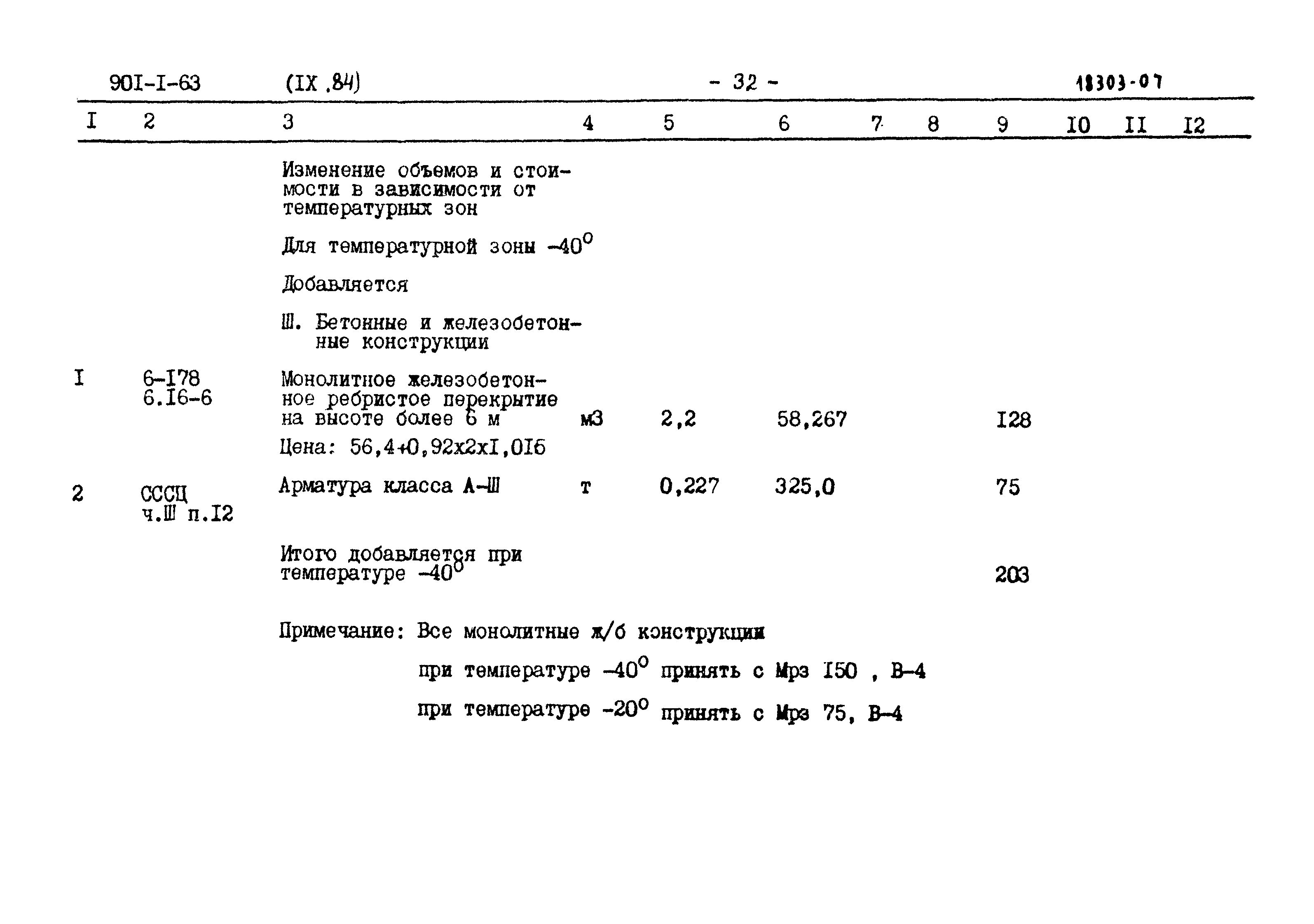 Типовой проект 902-1-63