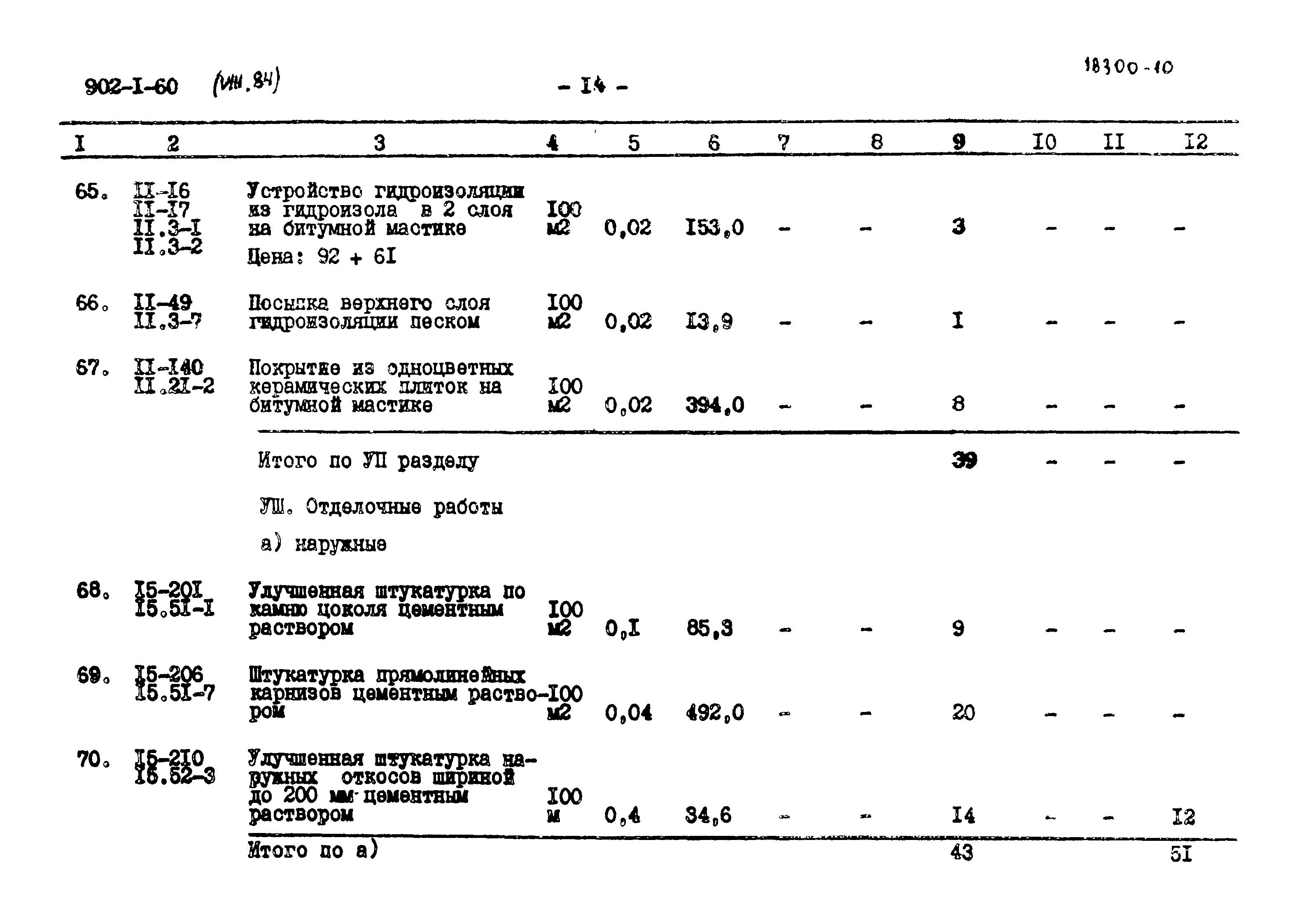 Типовой проект 902-1-63