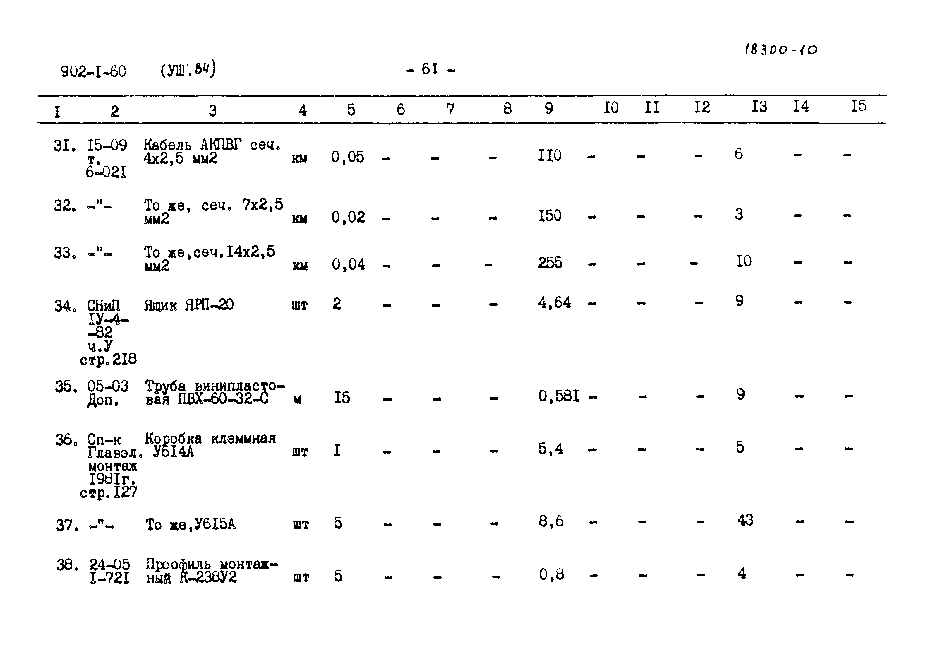 Типовой проект 902-1-63