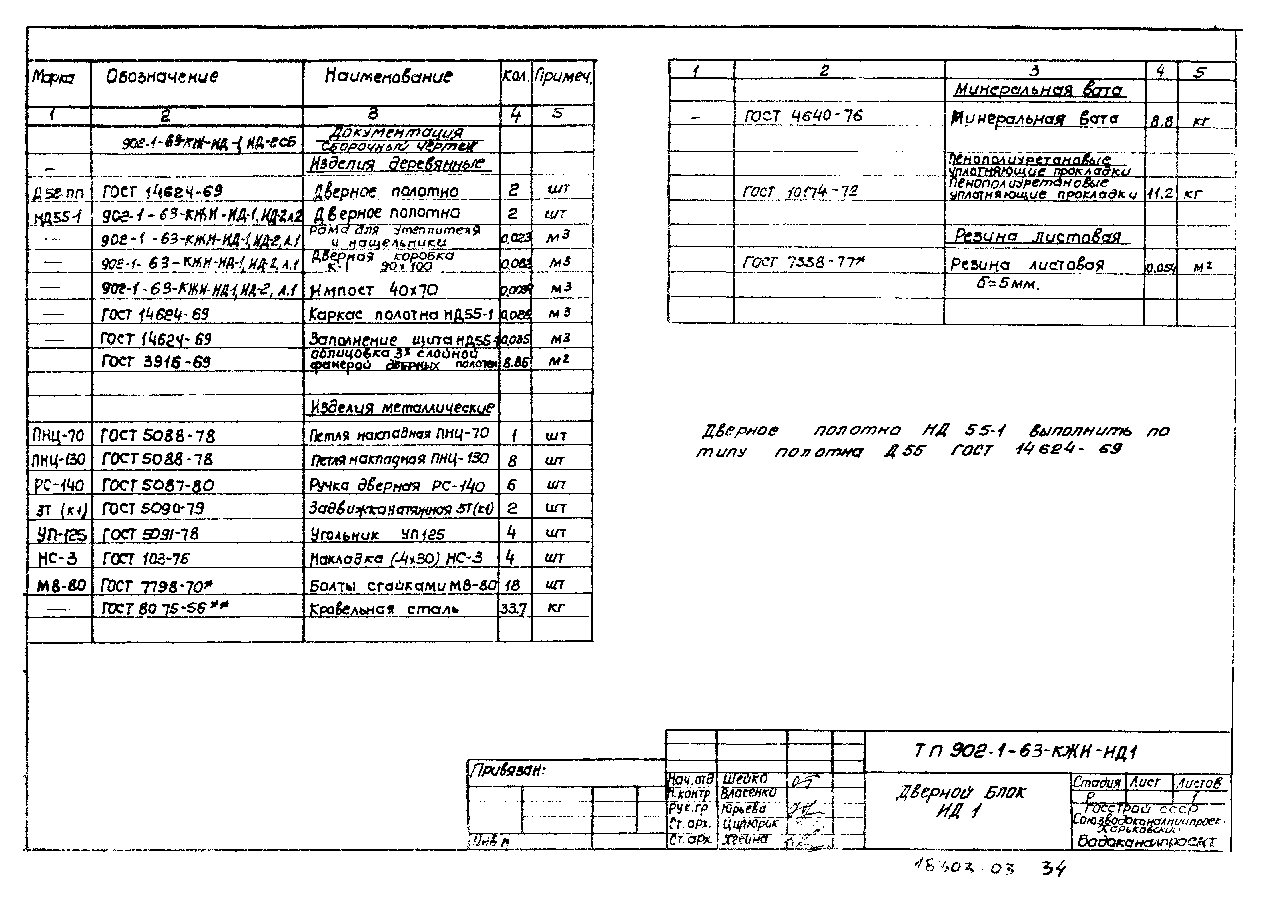 Типовой проект 902-1-63