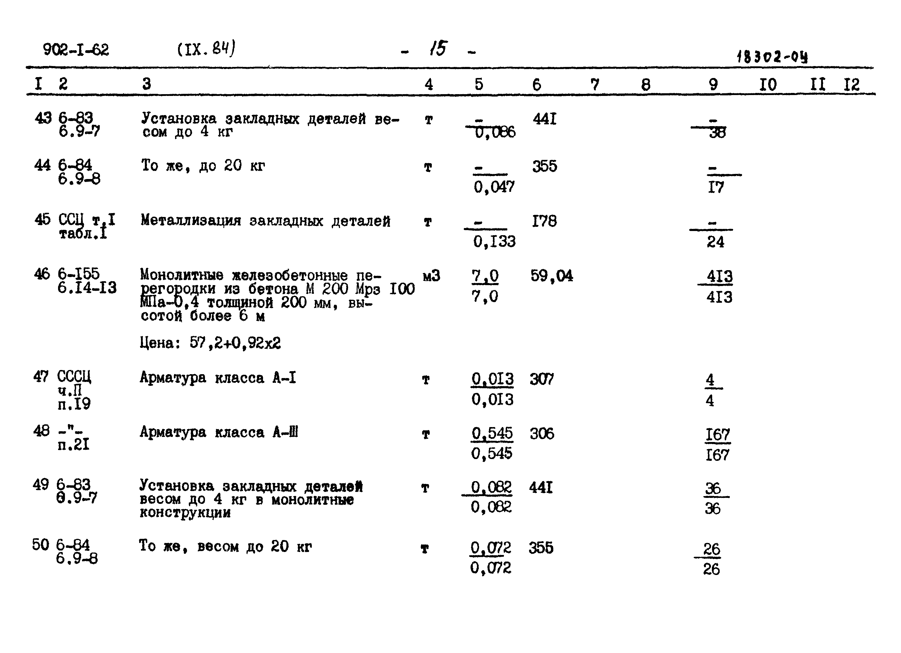 Типовой проект 902-1-62