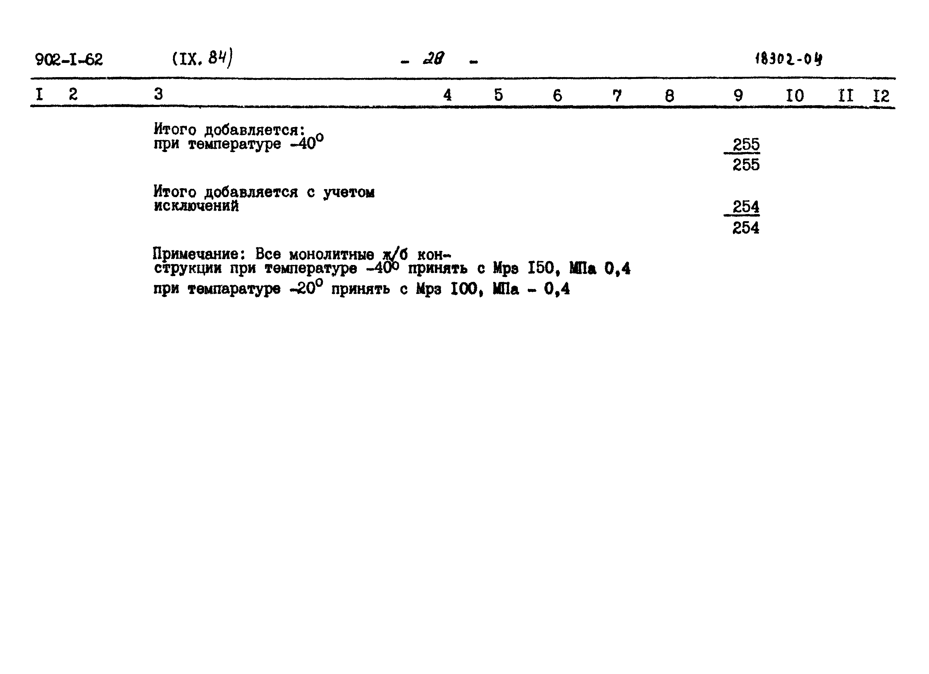 Типовой проект 902-1-62