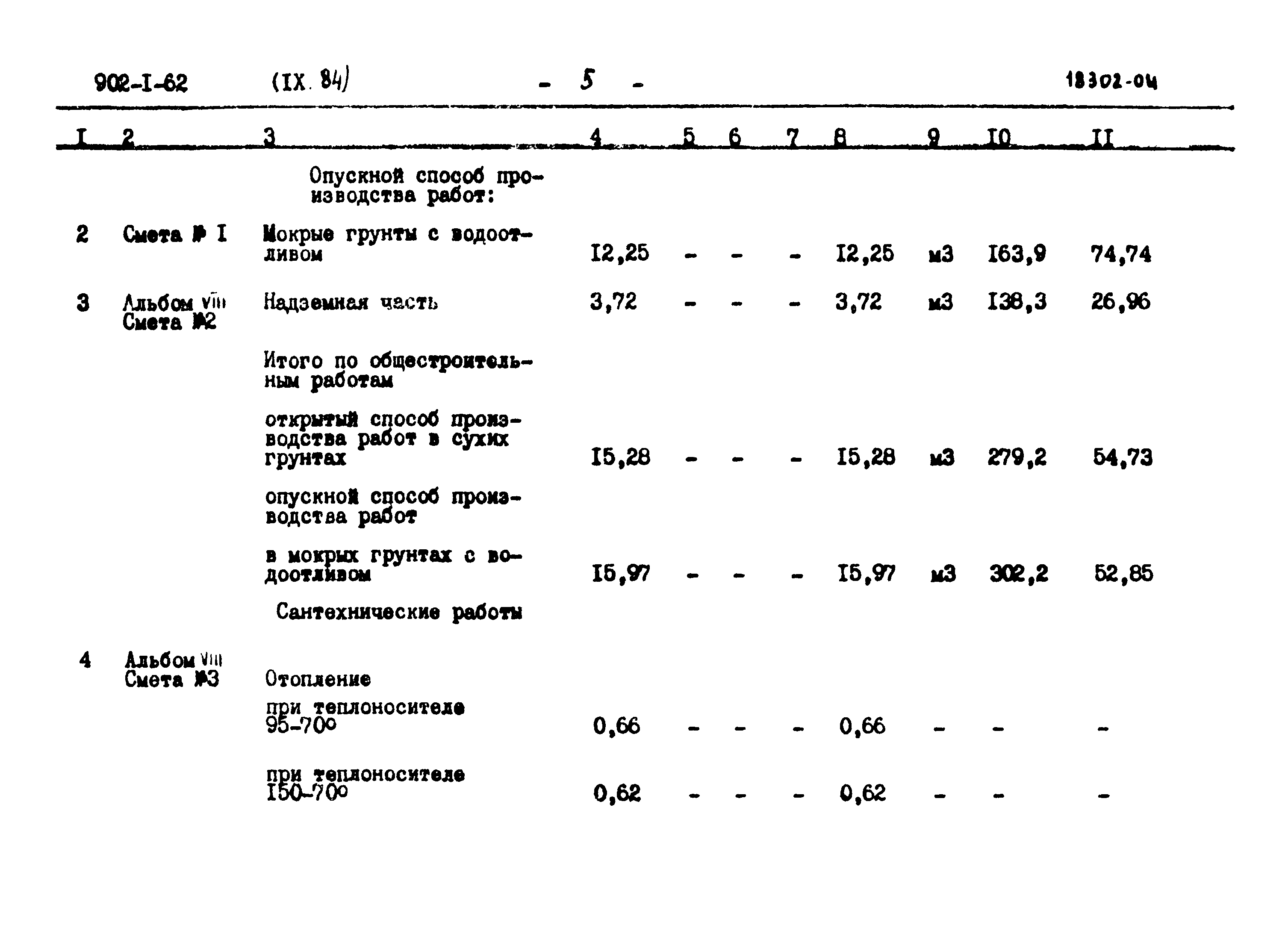 Типовой проект 902-1-62