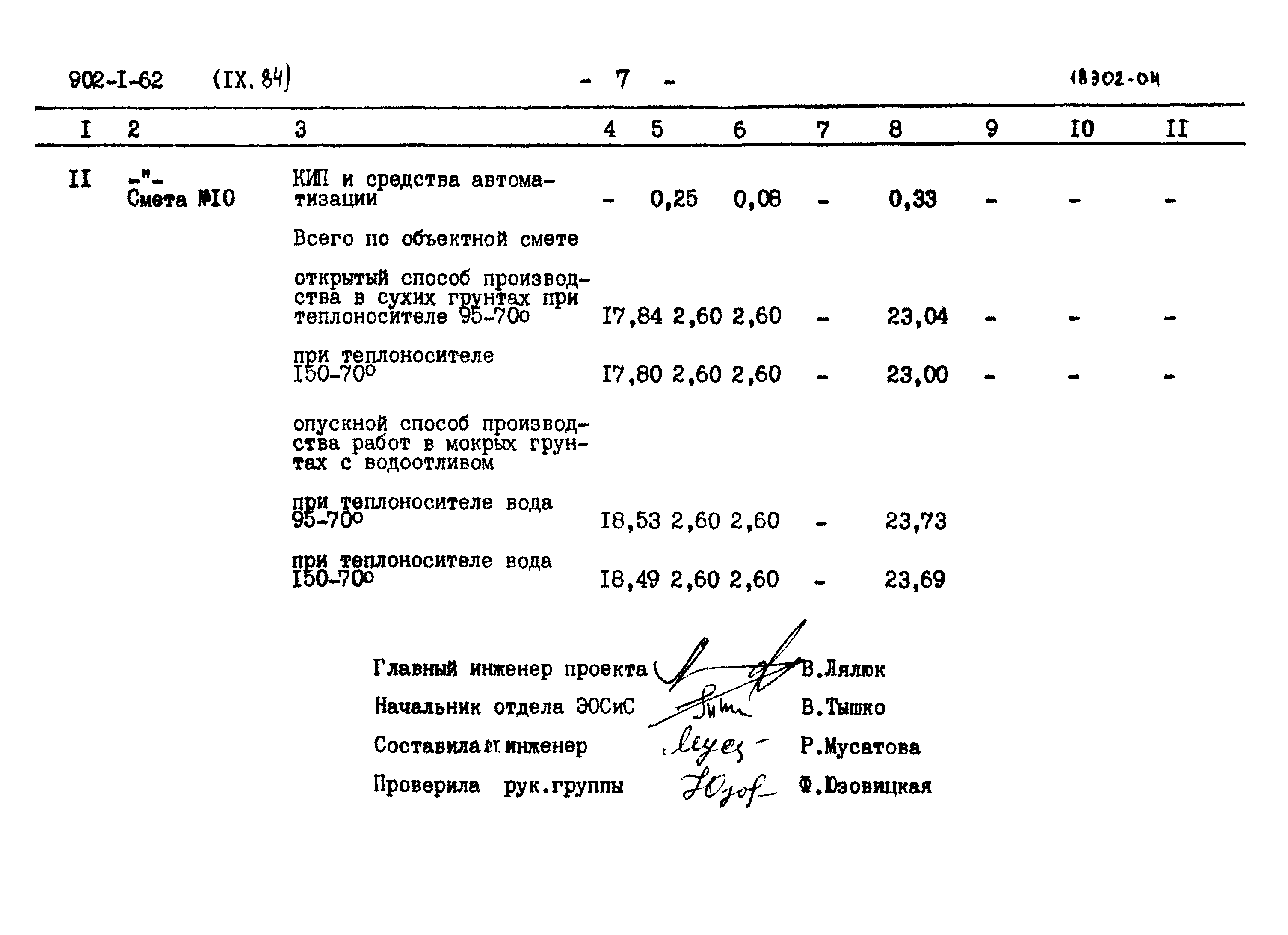 Типовой проект 902-1-62