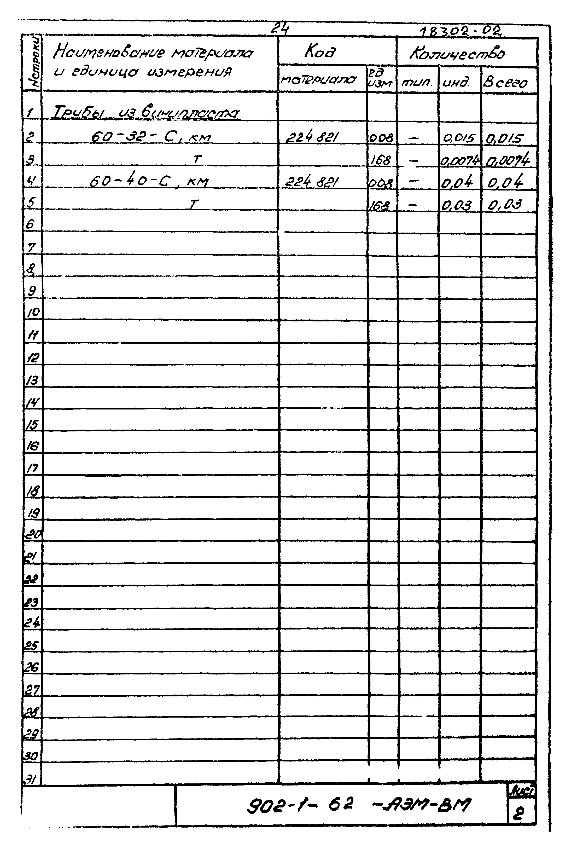 Типовой проект 902-1-62