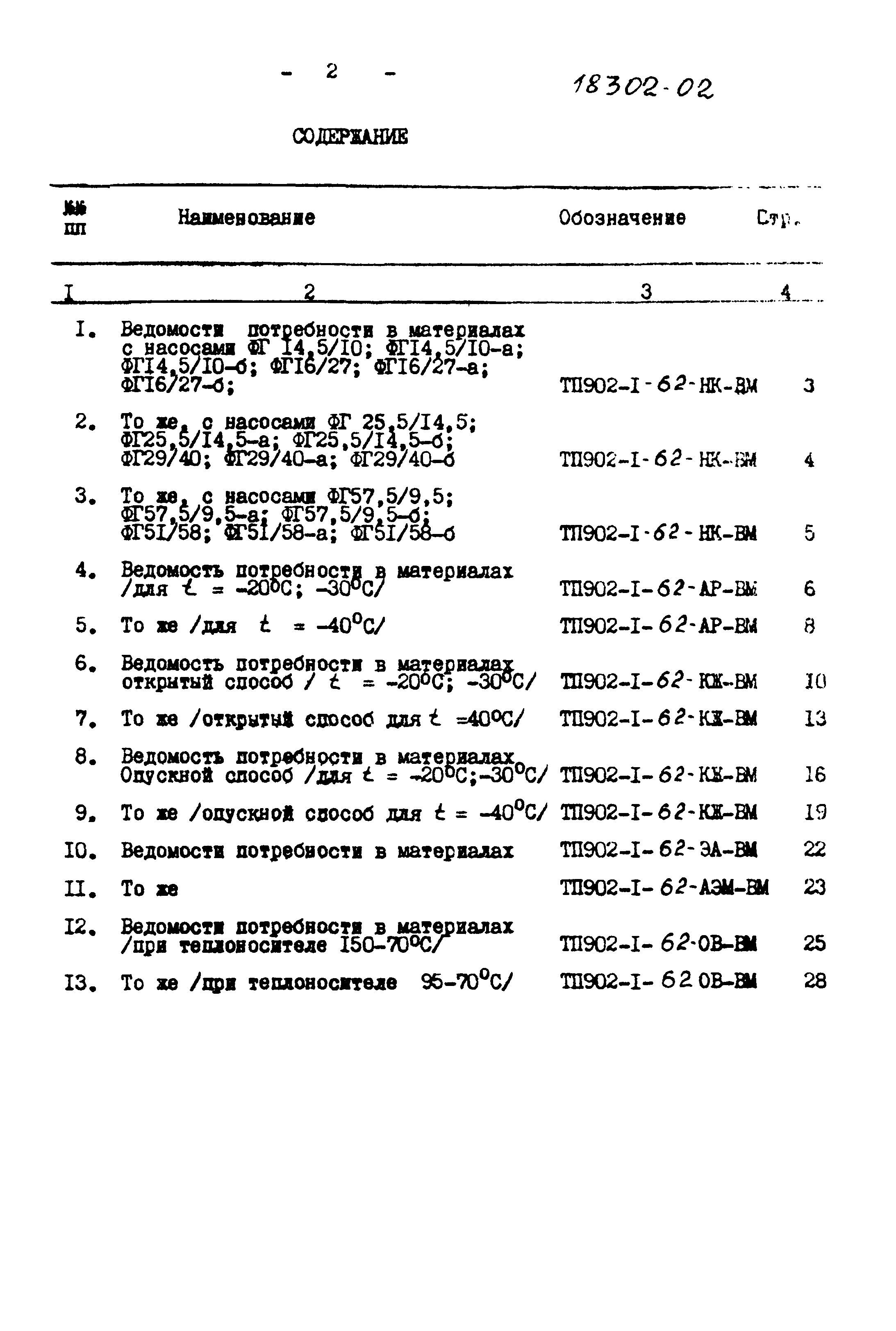 Типовой проект 902-1-62