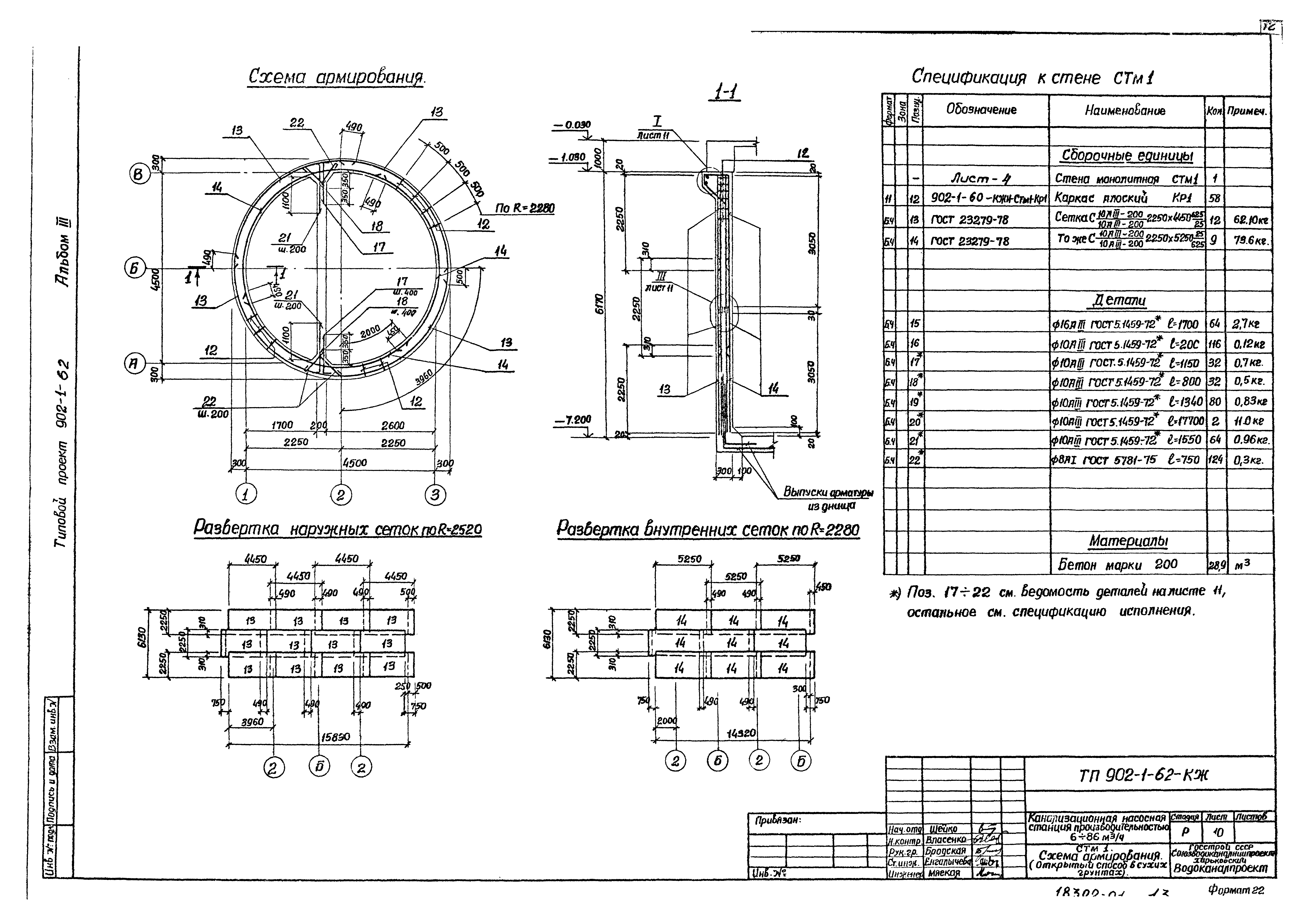 Типовой проект 902-1-62