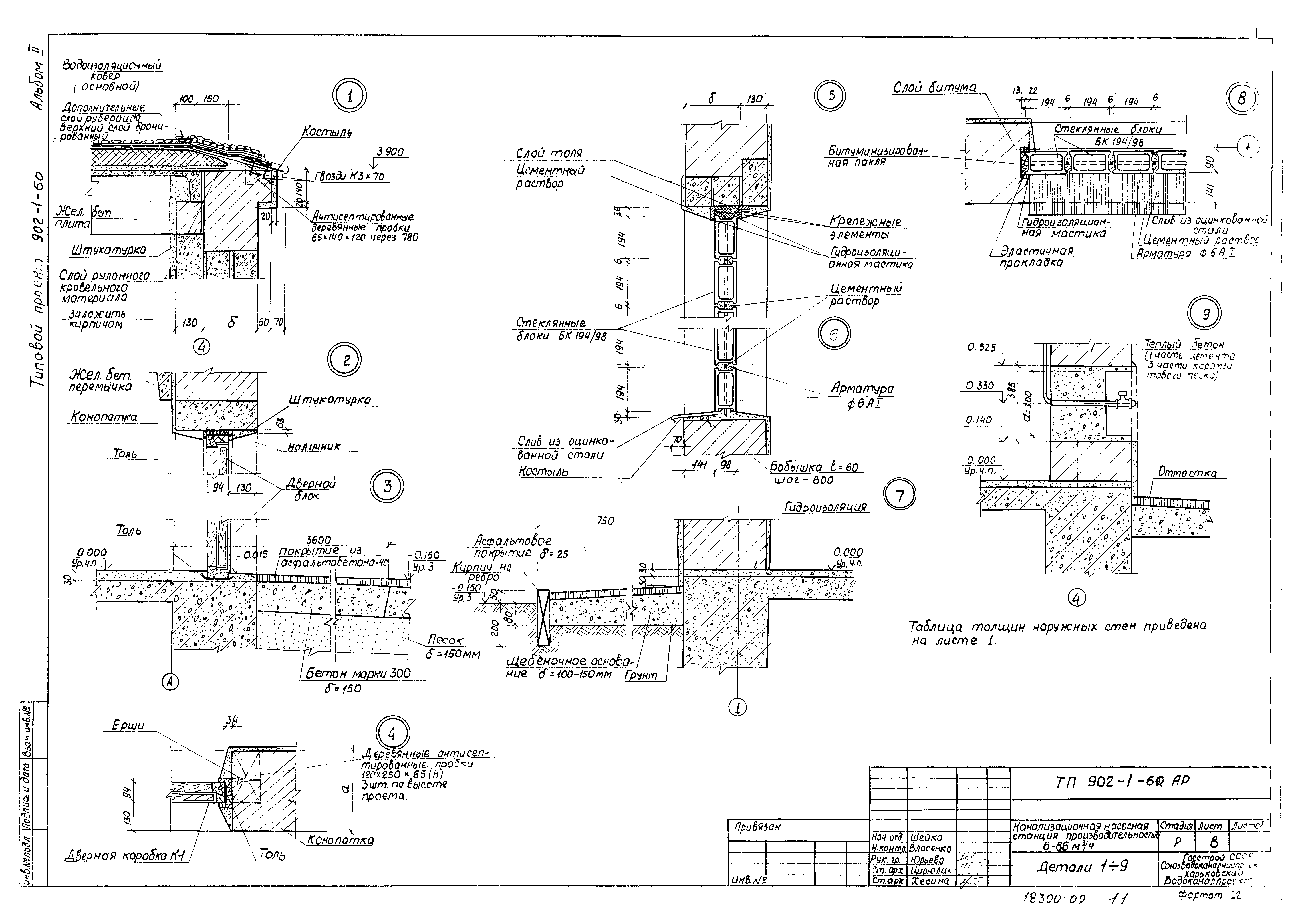 Типовой проект 902-1-62