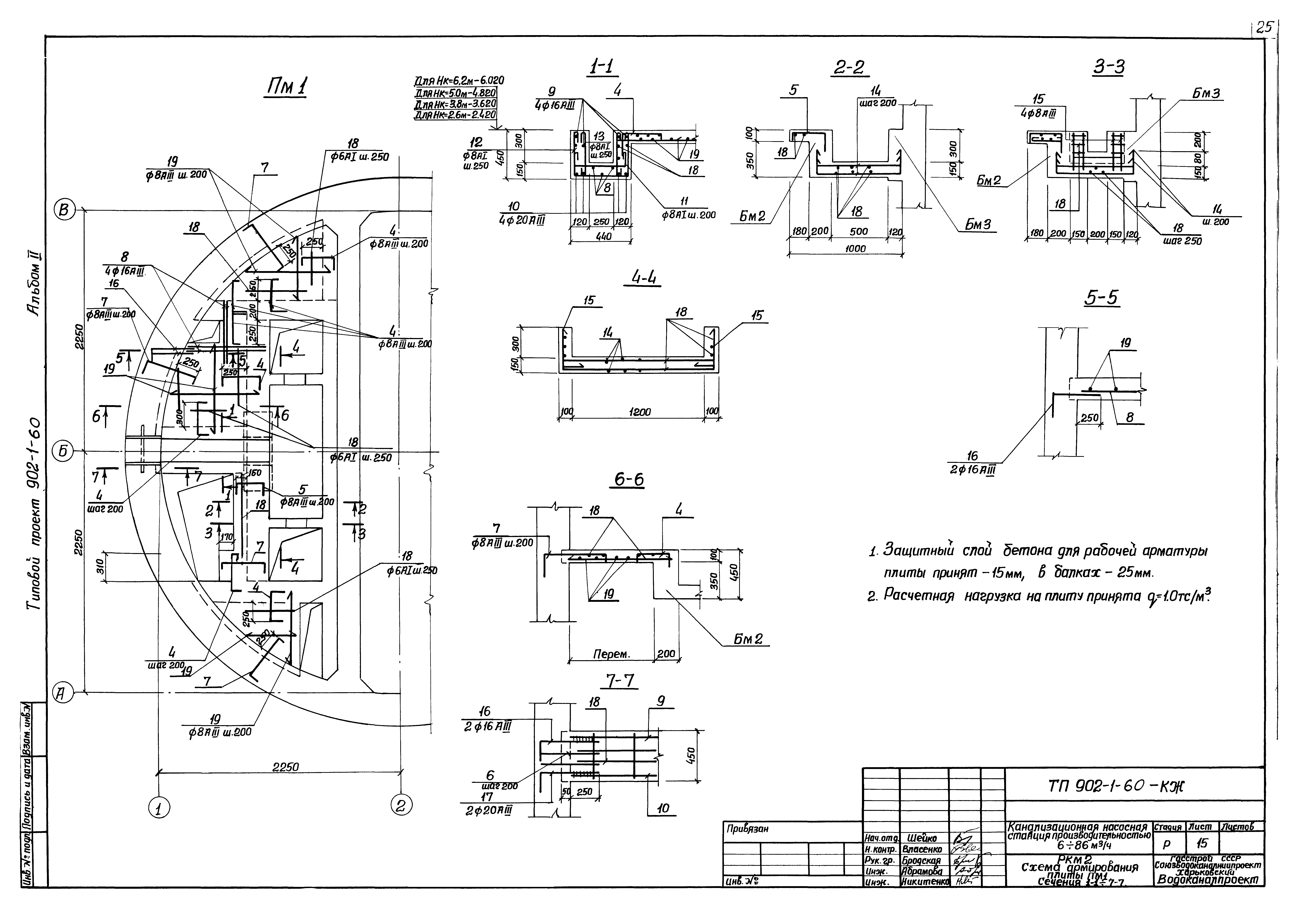 Типовой проект 902-1-62
