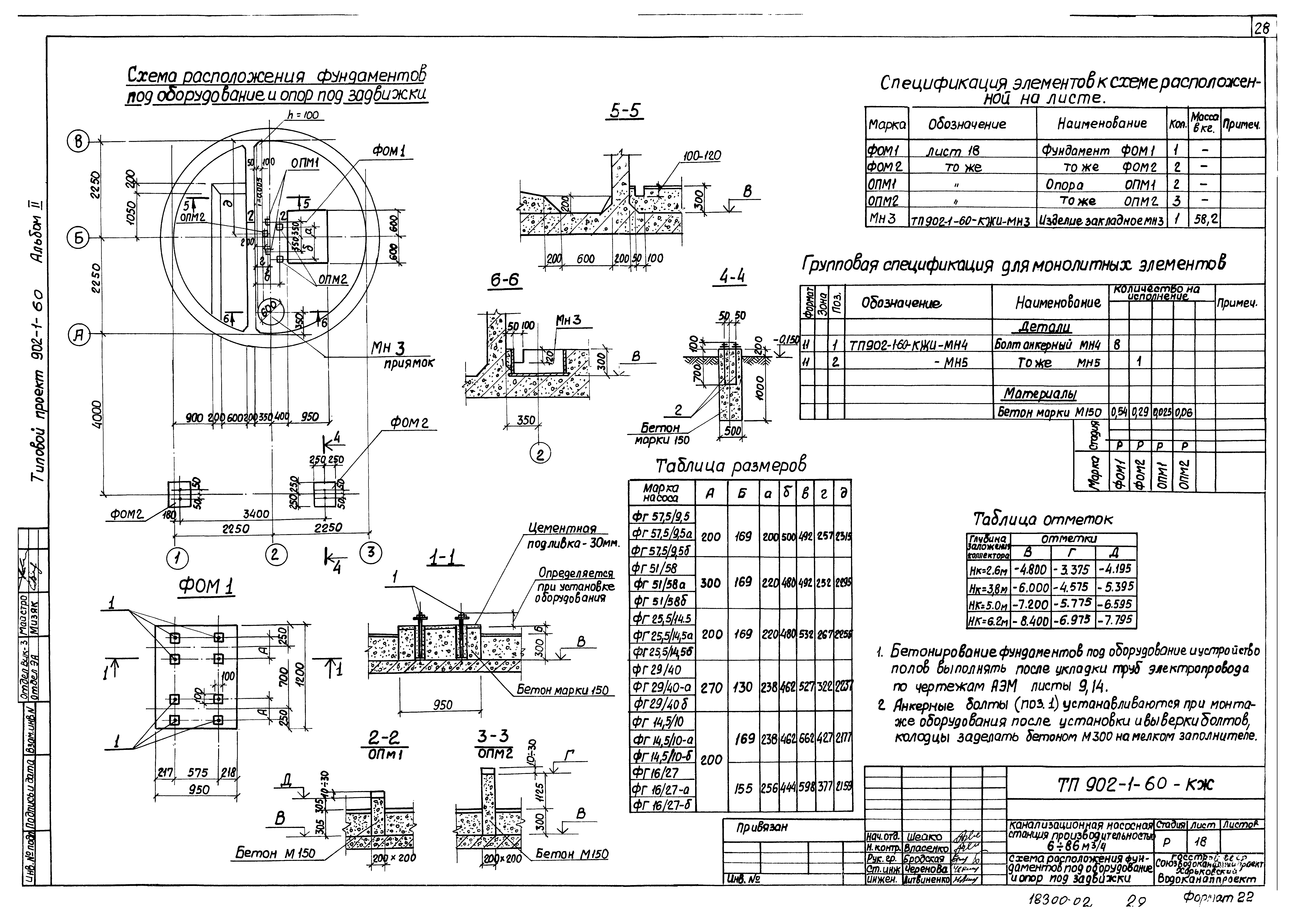 Типовой проект 902-1-62