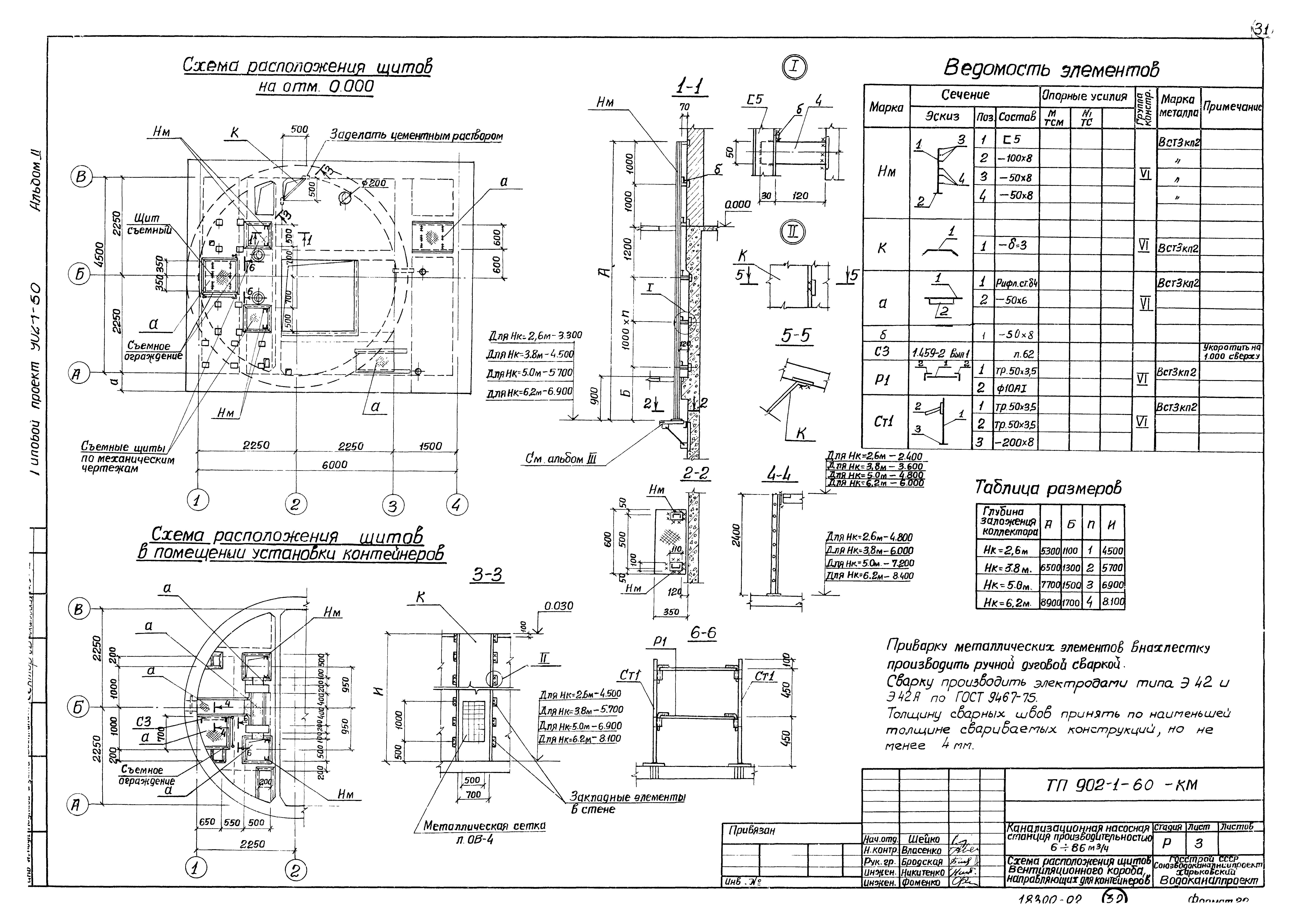 Типовой проект 902-1-62