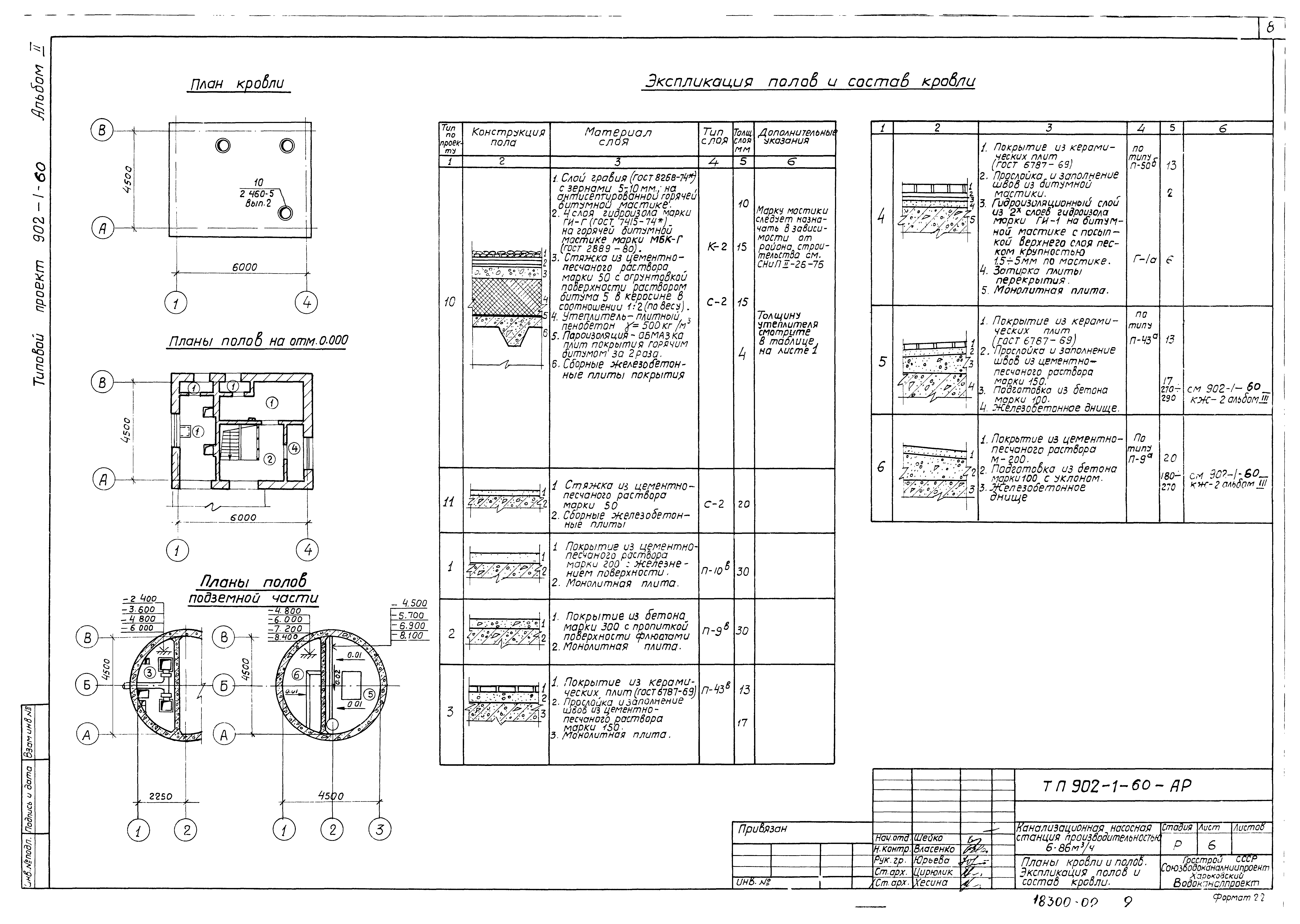 Типовой проект 902-1-62