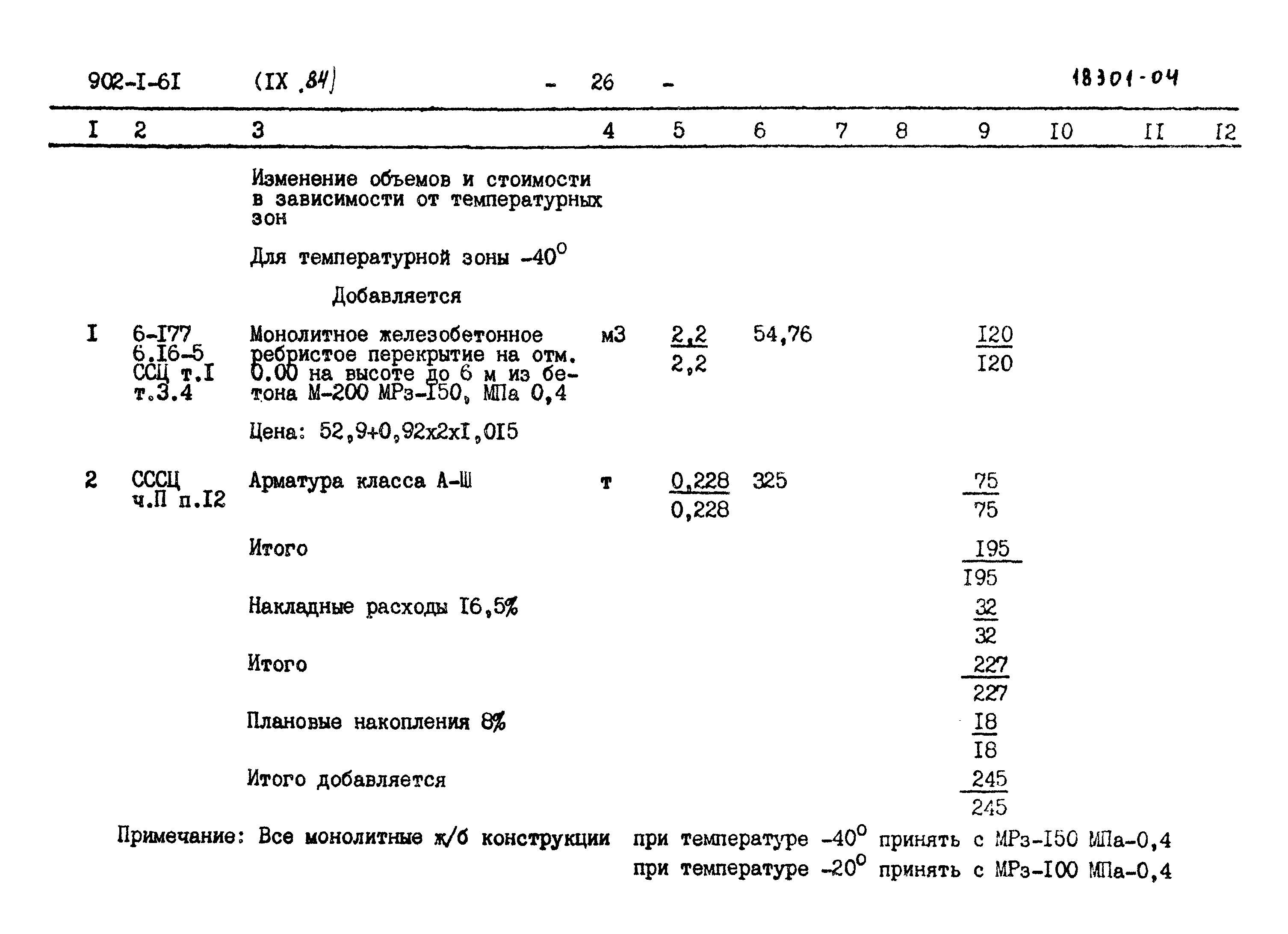 Типовой проект 902-1-61