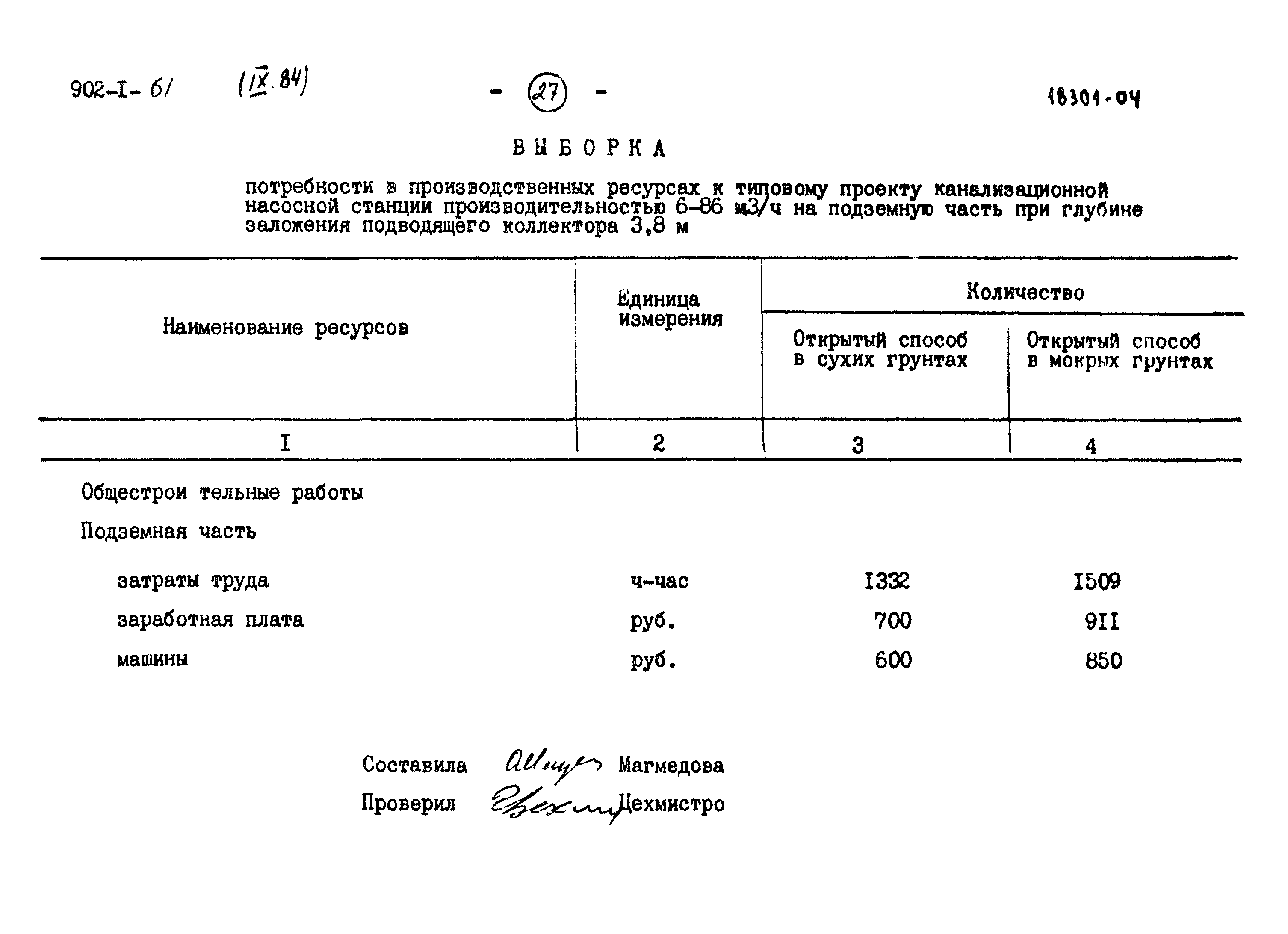 Типовой проект 902-1-61