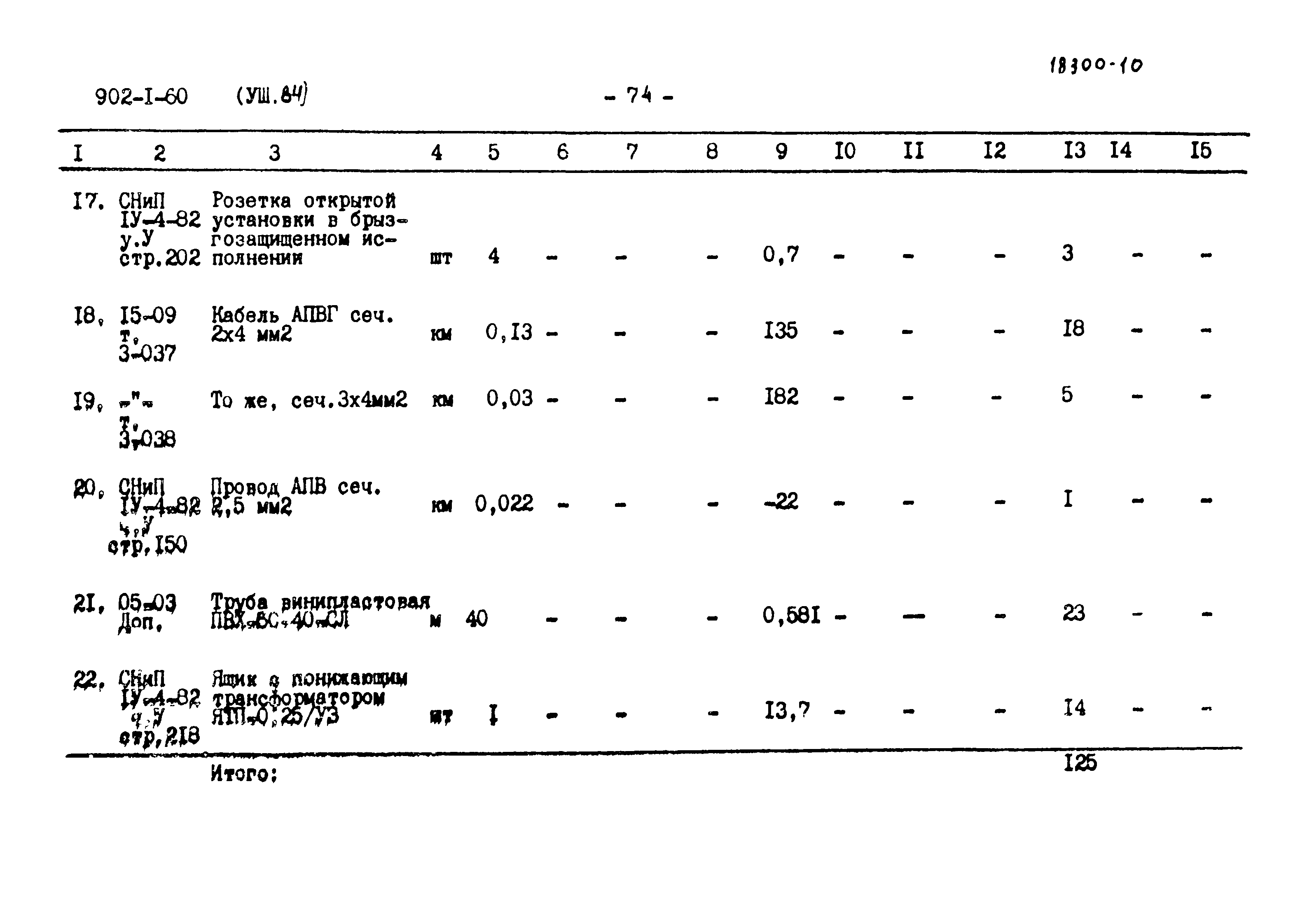 Типовой проект 902-1-61