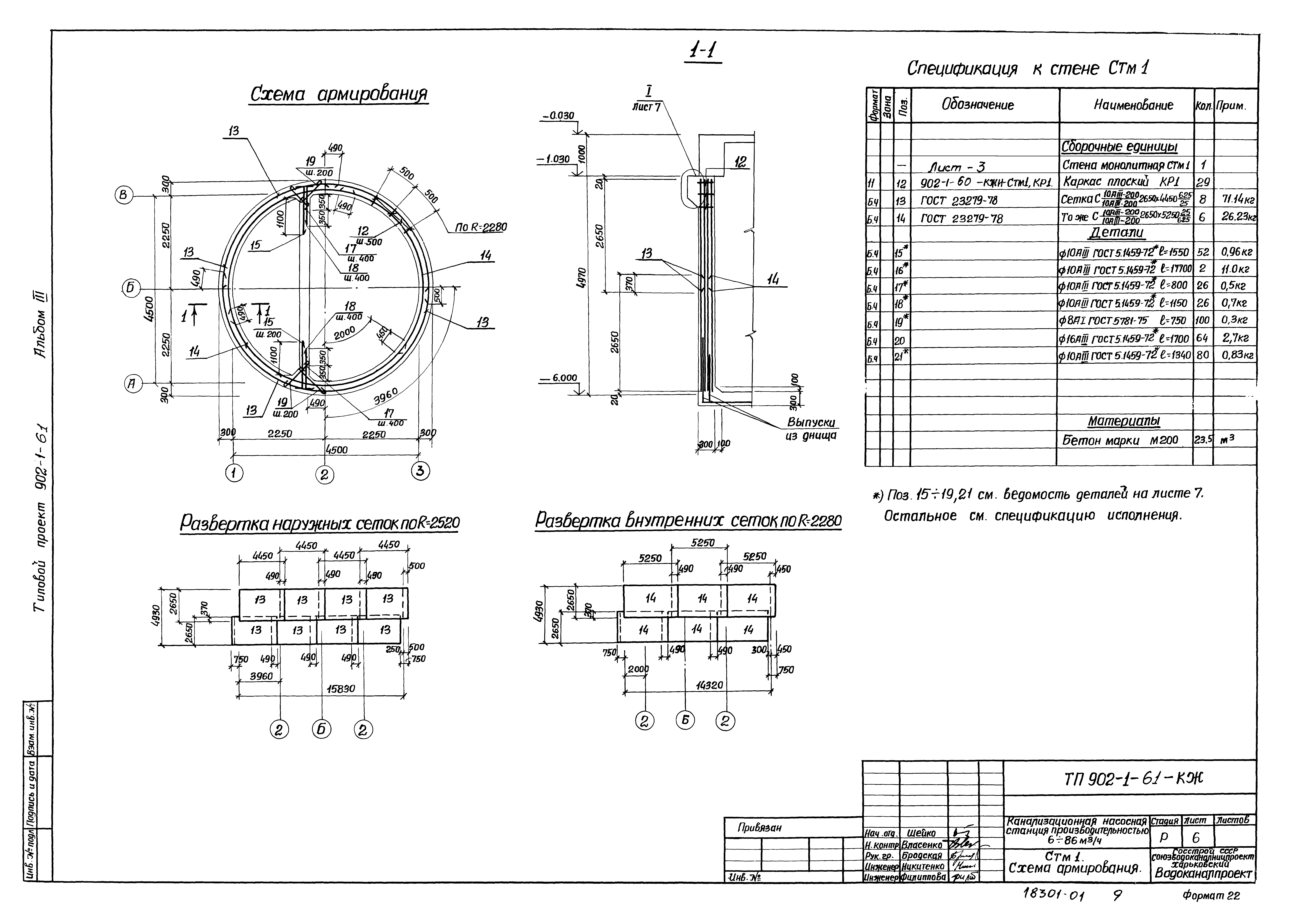 Типовой проект 902-1-61