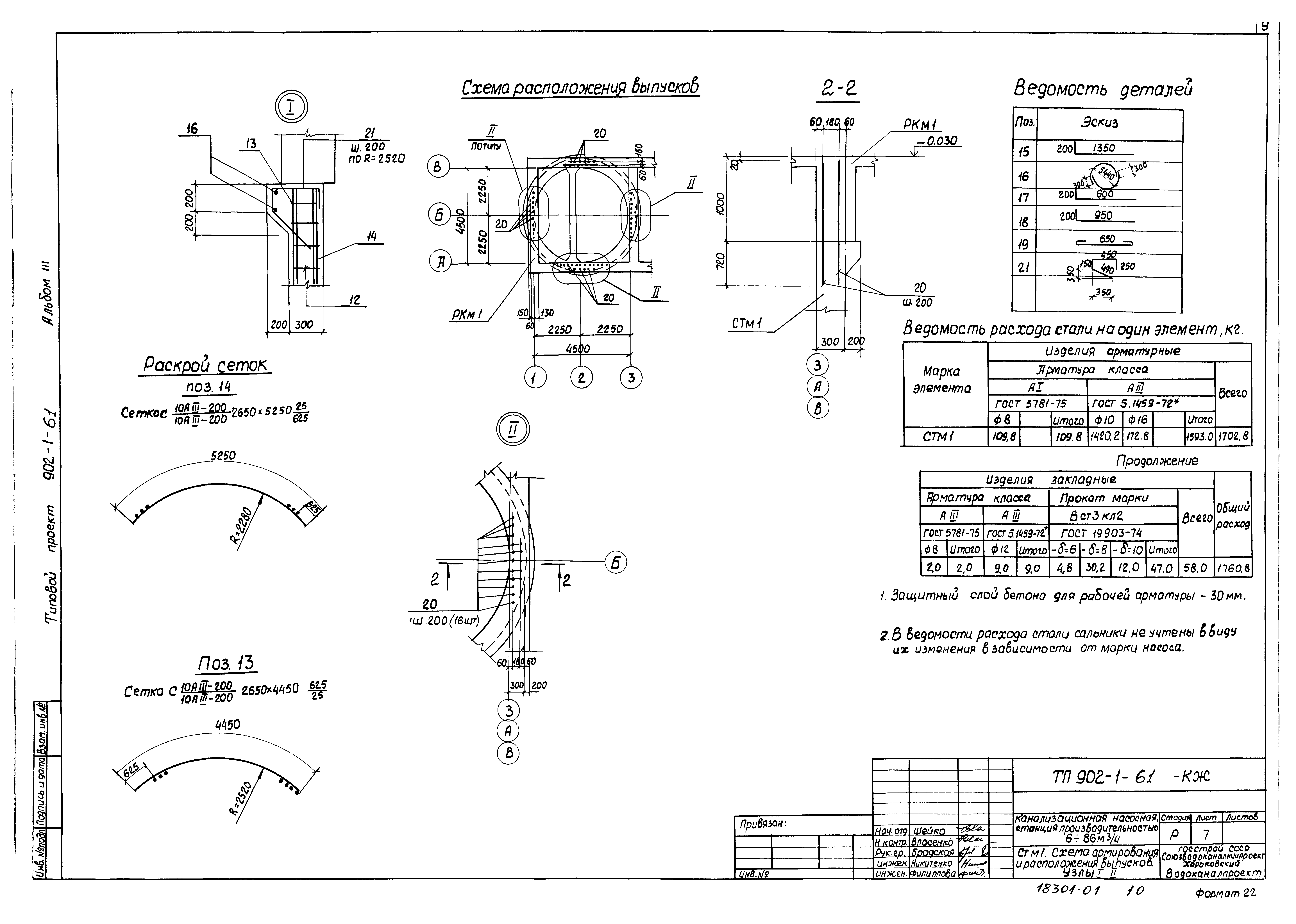 Типовой проект 902-1-61