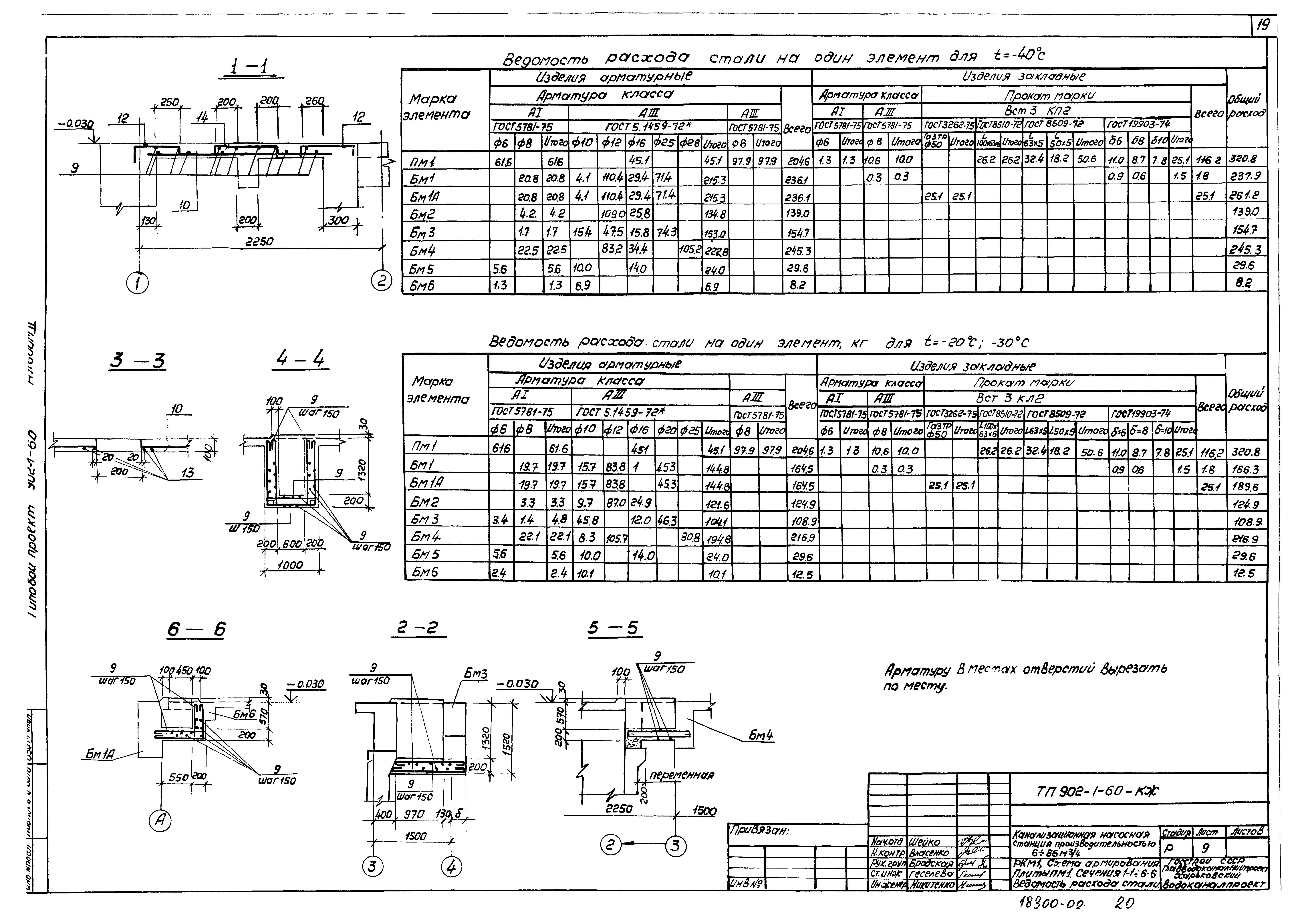Типовой проект 902-1-61